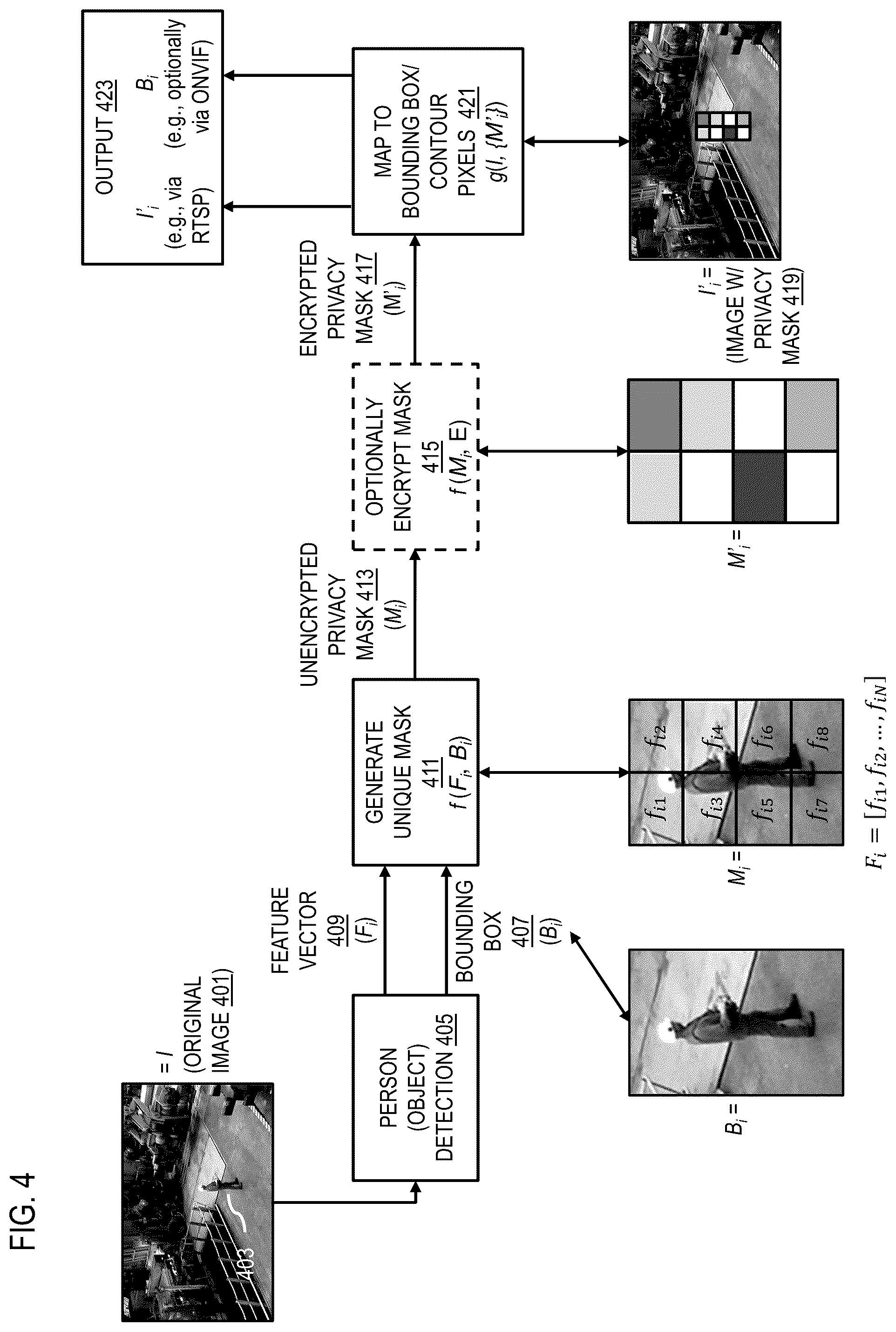 Patent US12568180 Figure 4 – Apparatus, method, and system for a privacy mask for video streams