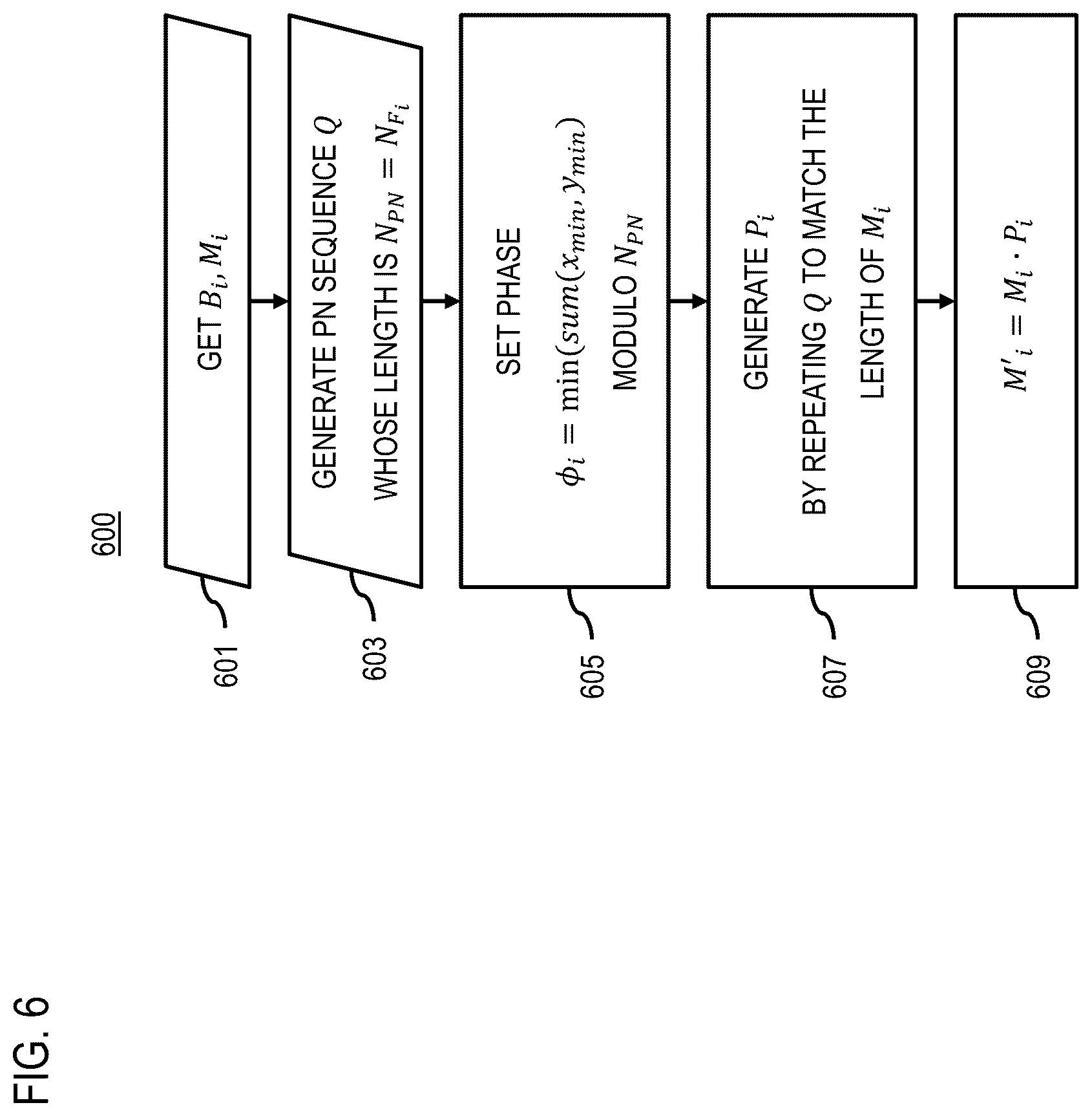 Patent US12568180 Figure 6 – Apparatus, method, and system for a privacy mask for video streams