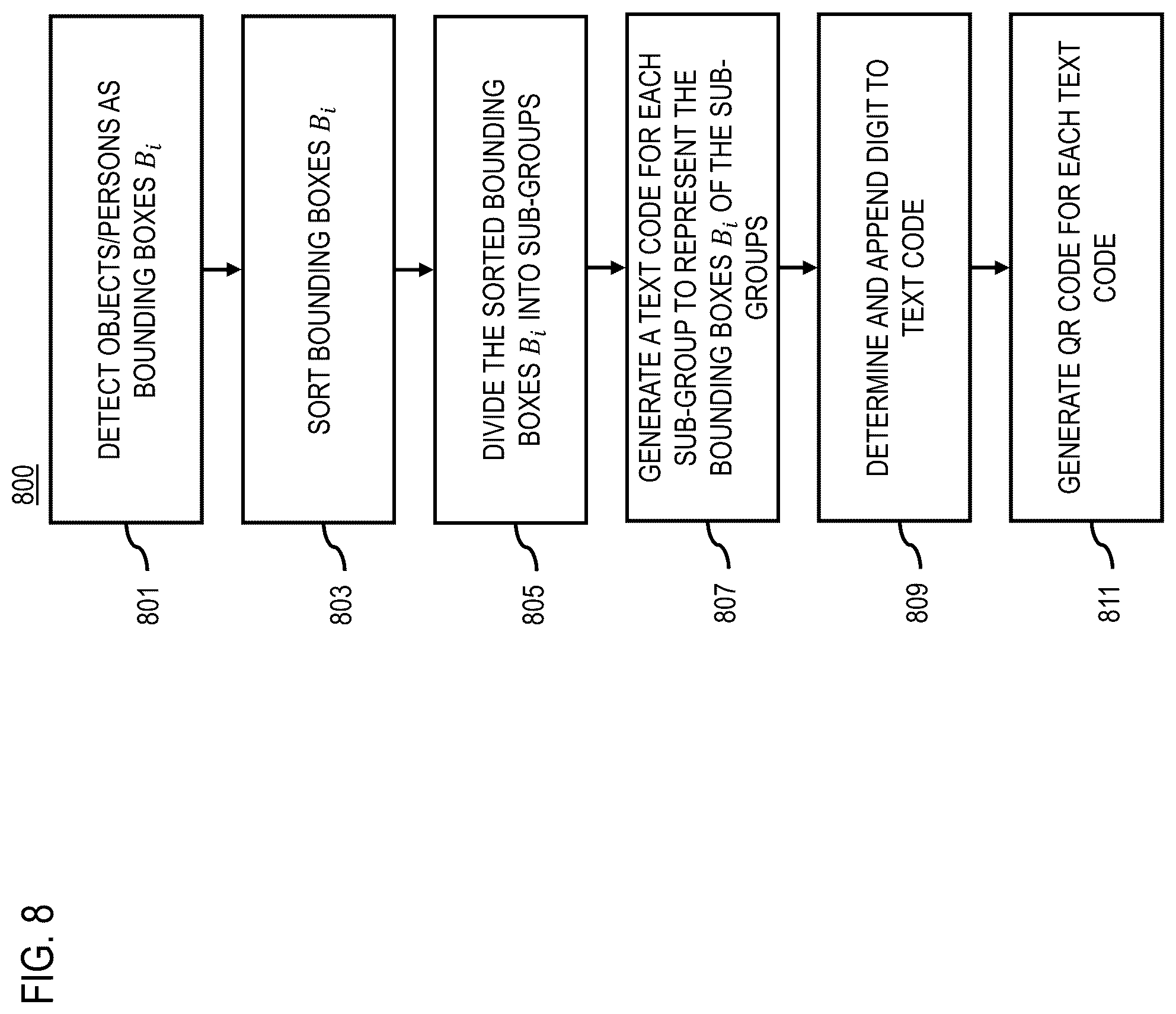Patent US12568180 Figure 8 – Apparatus, method, and system for a privacy mask for video streams