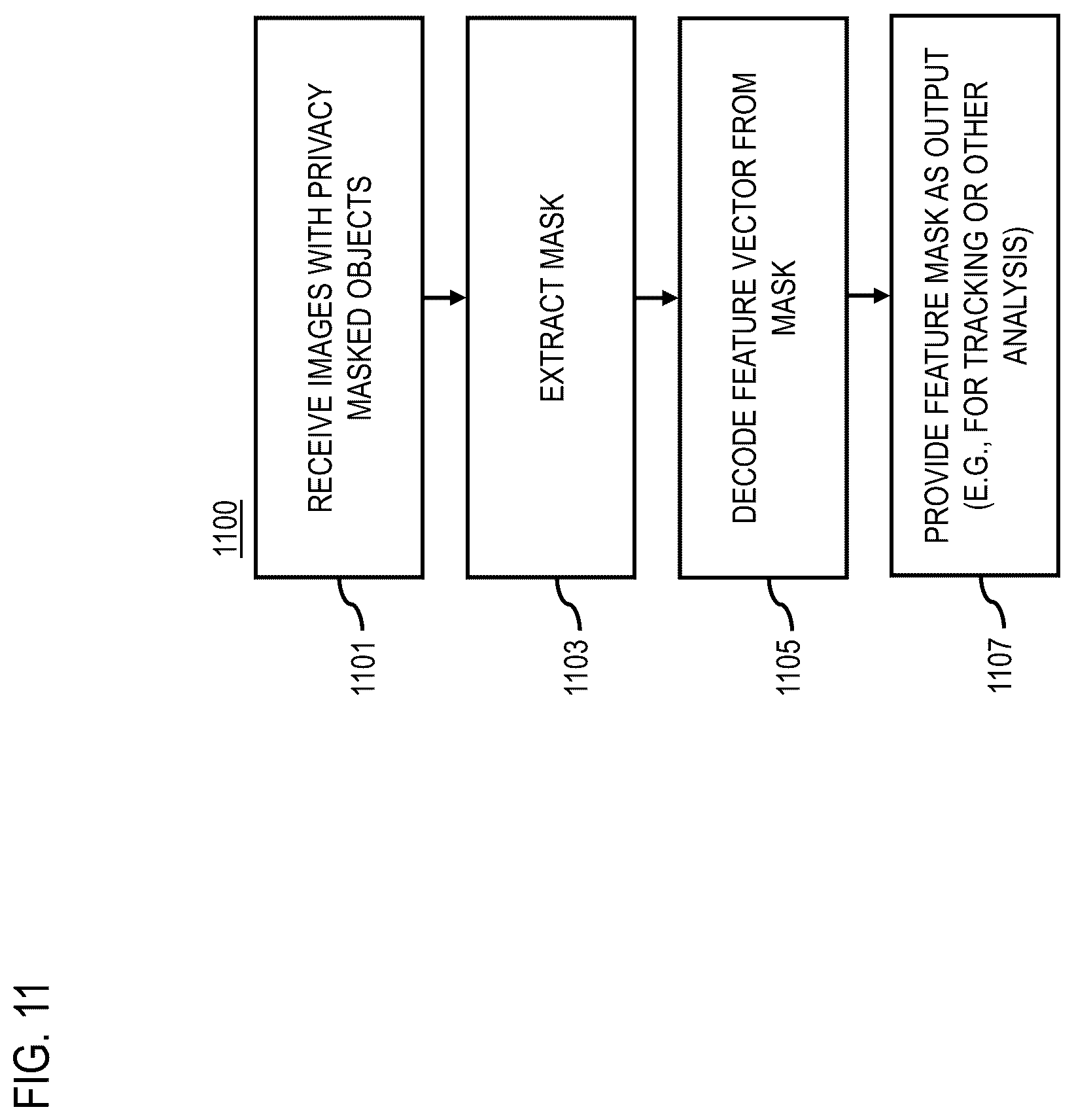Patent US12568180 Figure 12 – Apparatus, method, and system for a privacy mask for video streams