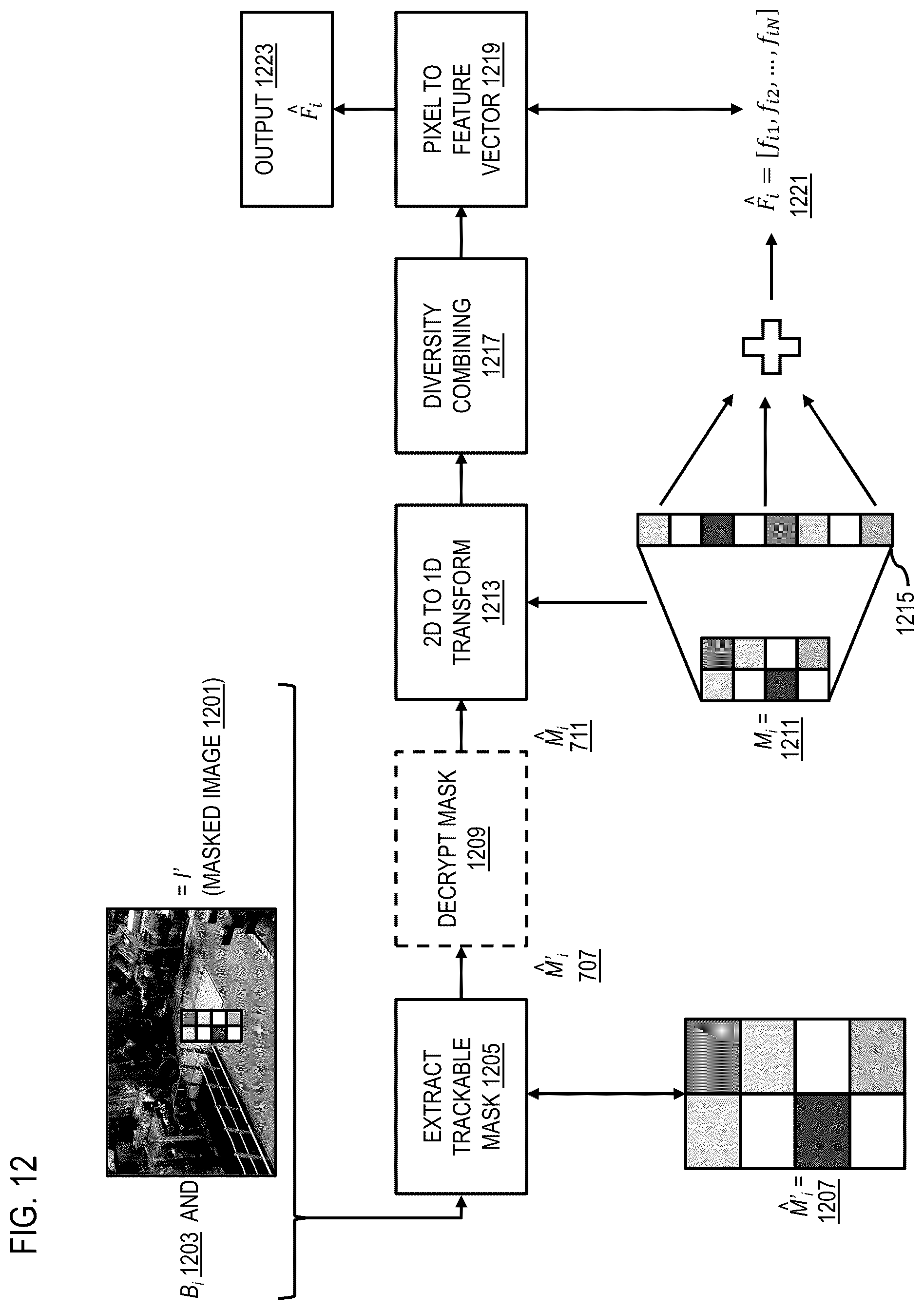 Patent US12568180 Figure 13 – Apparatus, method, and system for a privacy mask for video streams