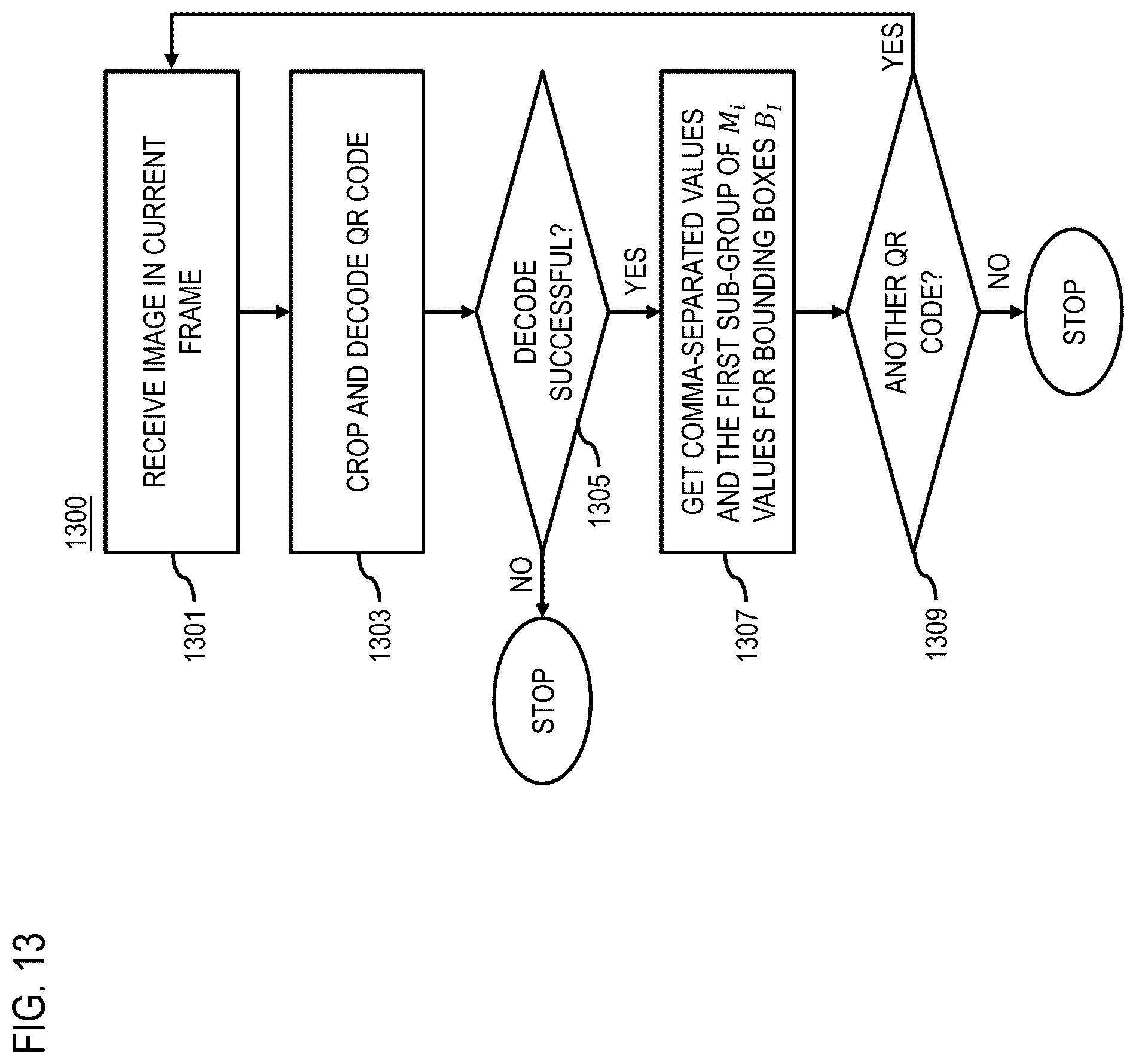 Patent US12568180 Figure 14 – Apparatus, method, and system for a privacy mask for video streams