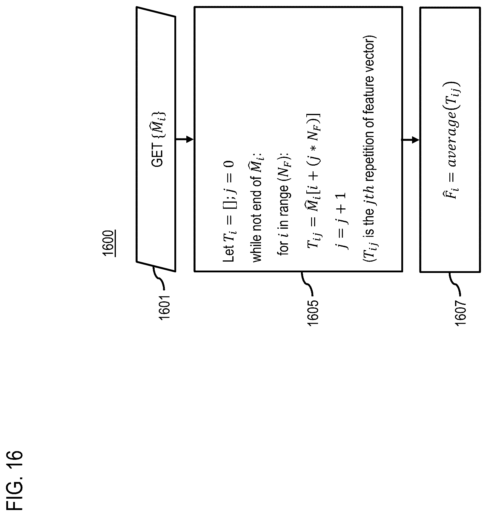 Patent US12568180 Figure 17 – Apparatus, method, and system for a privacy mask for video streams