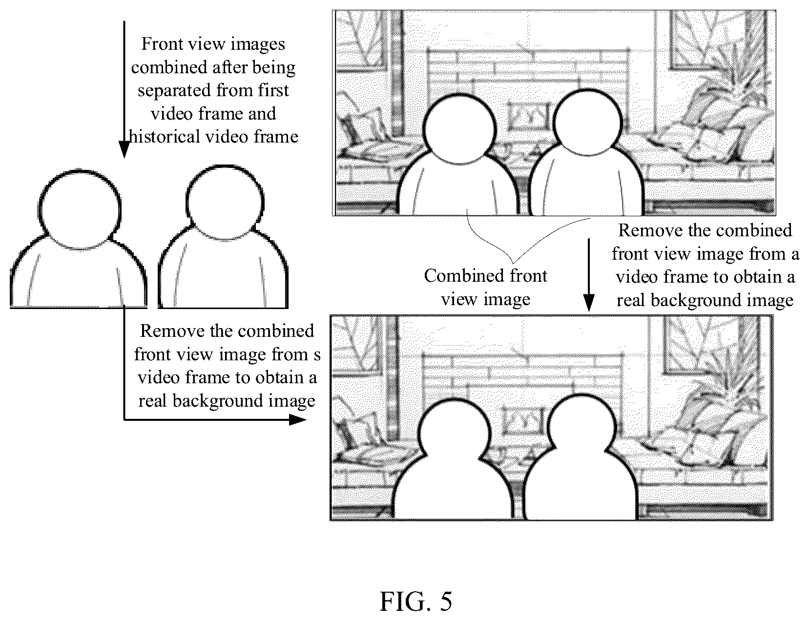 Patent US12568181 Figure 5 – Method and device of video virtual background image processing and computer apparatus