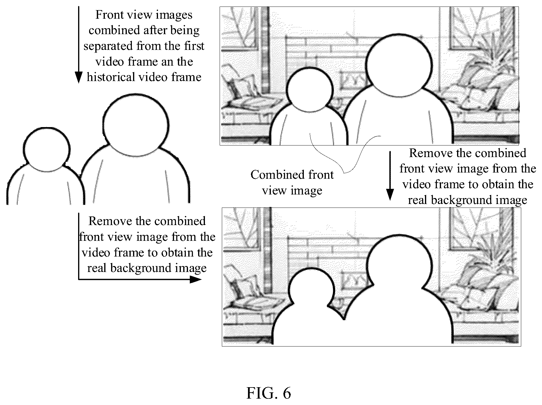 Patent US12568181 Figure 6 – Method and device of video virtual background image processing and computer apparatus
