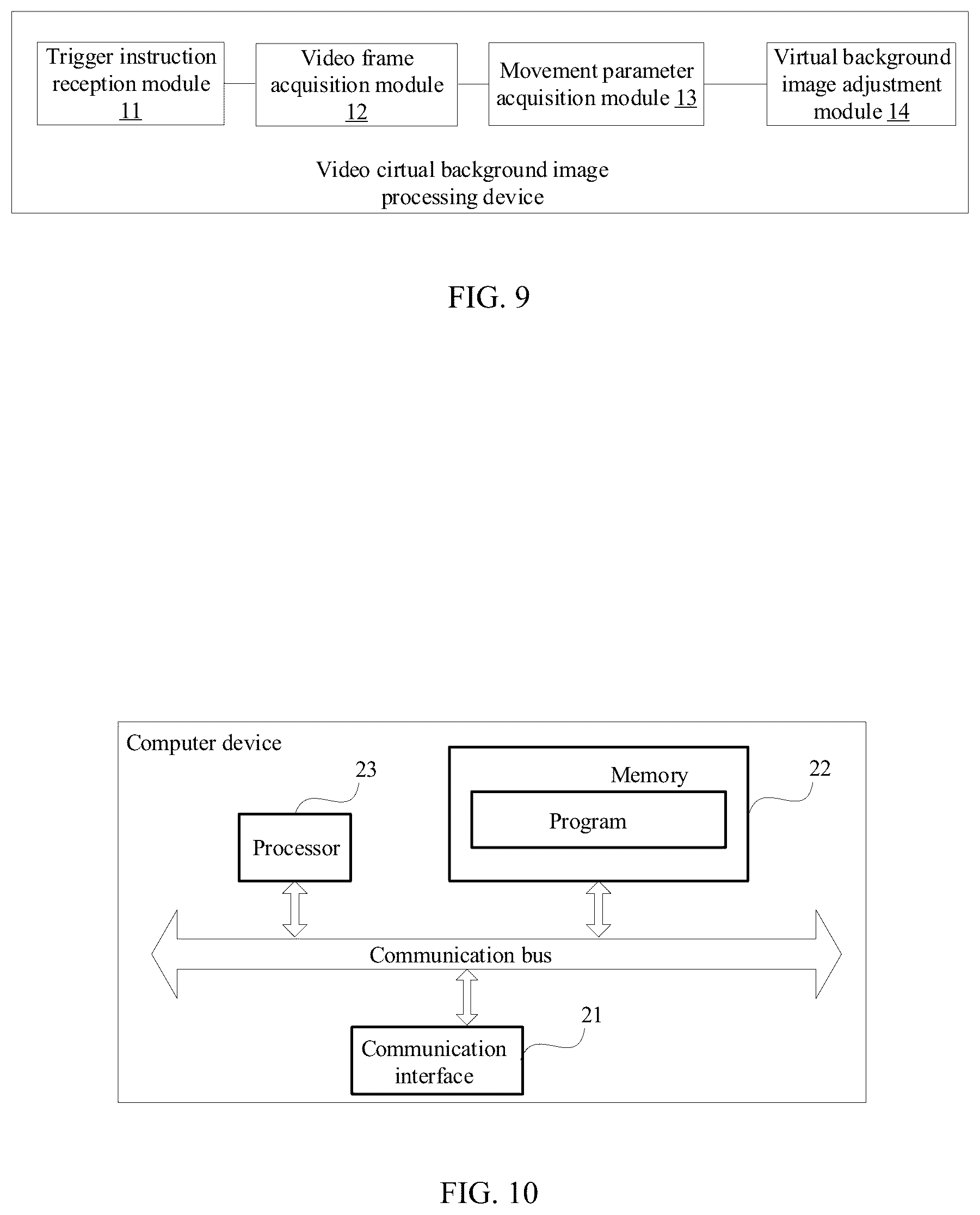 Patent US12568181 Figure 9 – Method and device of video virtual background image processing and computer apparatus