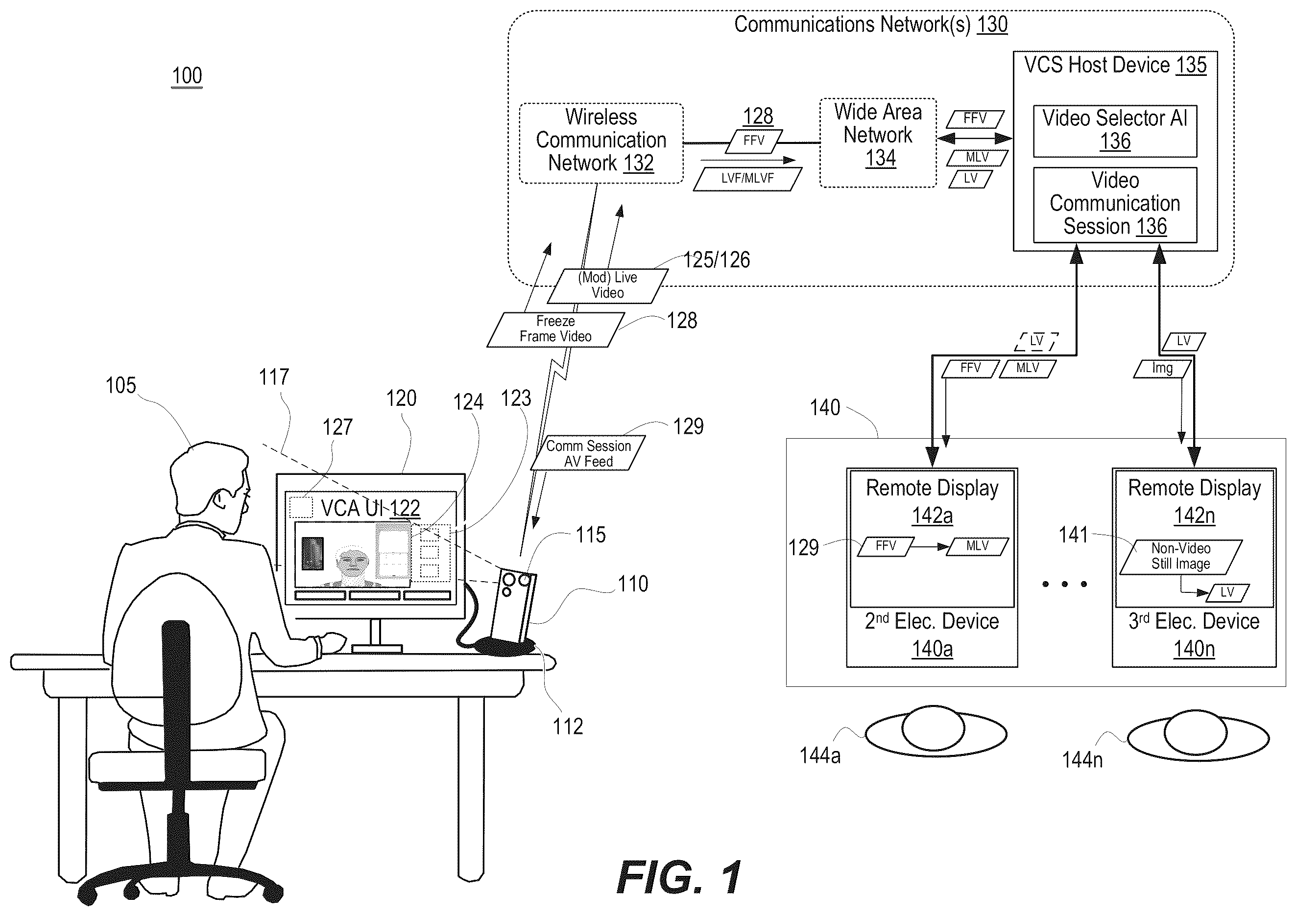 Patent US12568182 Figure 1 – Minimizing visual disruptions when transitioning from presenting a freeze frame video to presenting a live video during a video communication session