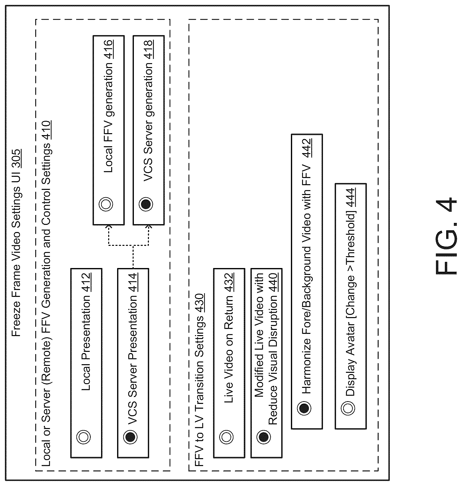 Patent US12568182 Figure 4 – Minimizing visual disruptions when transitioning from presenting a freeze frame video to presenting a live video during a video communication session