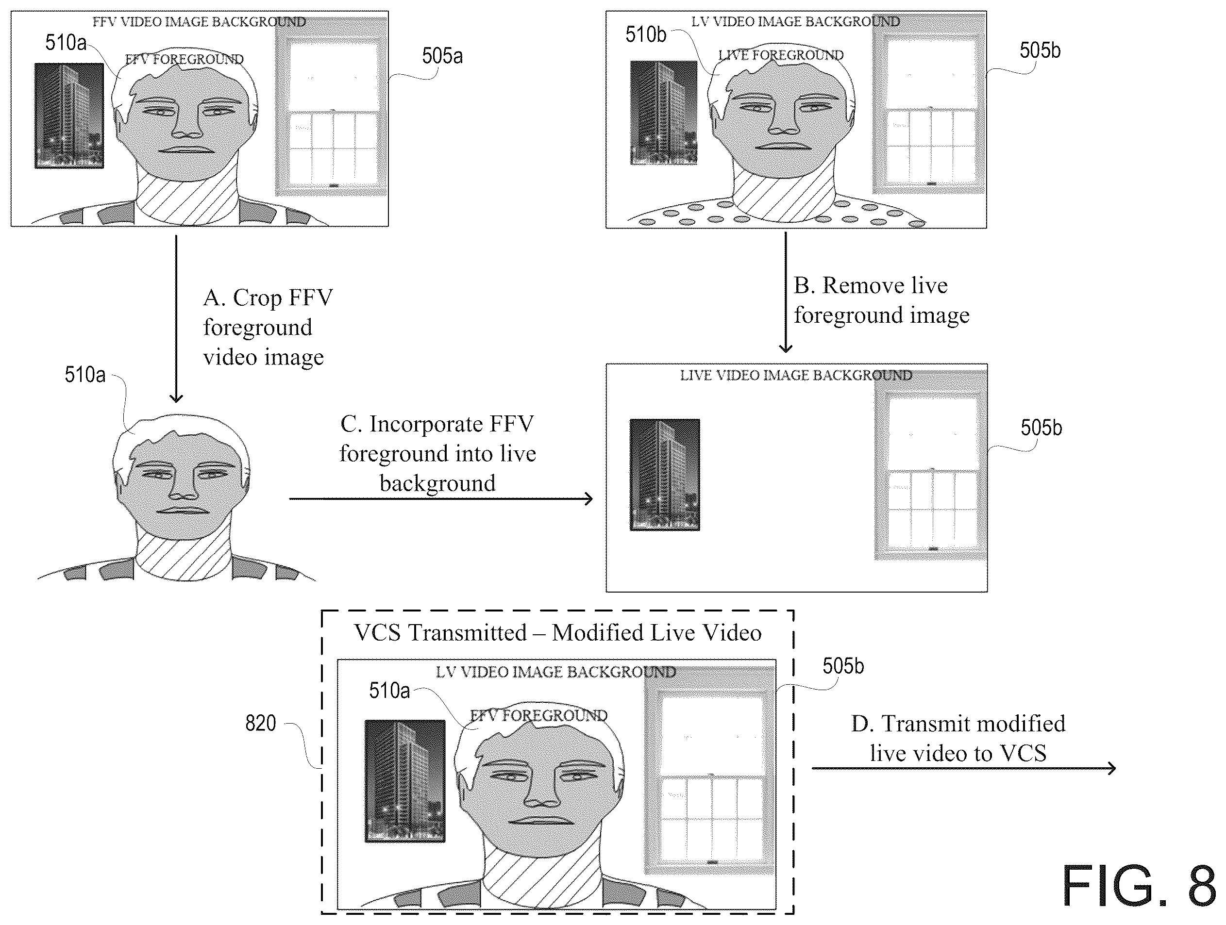 Patent US12568182 Figure 9 – Minimizing visual disruptions when transitioning from presenting a freeze frame video to presenting a live video during a video communication session