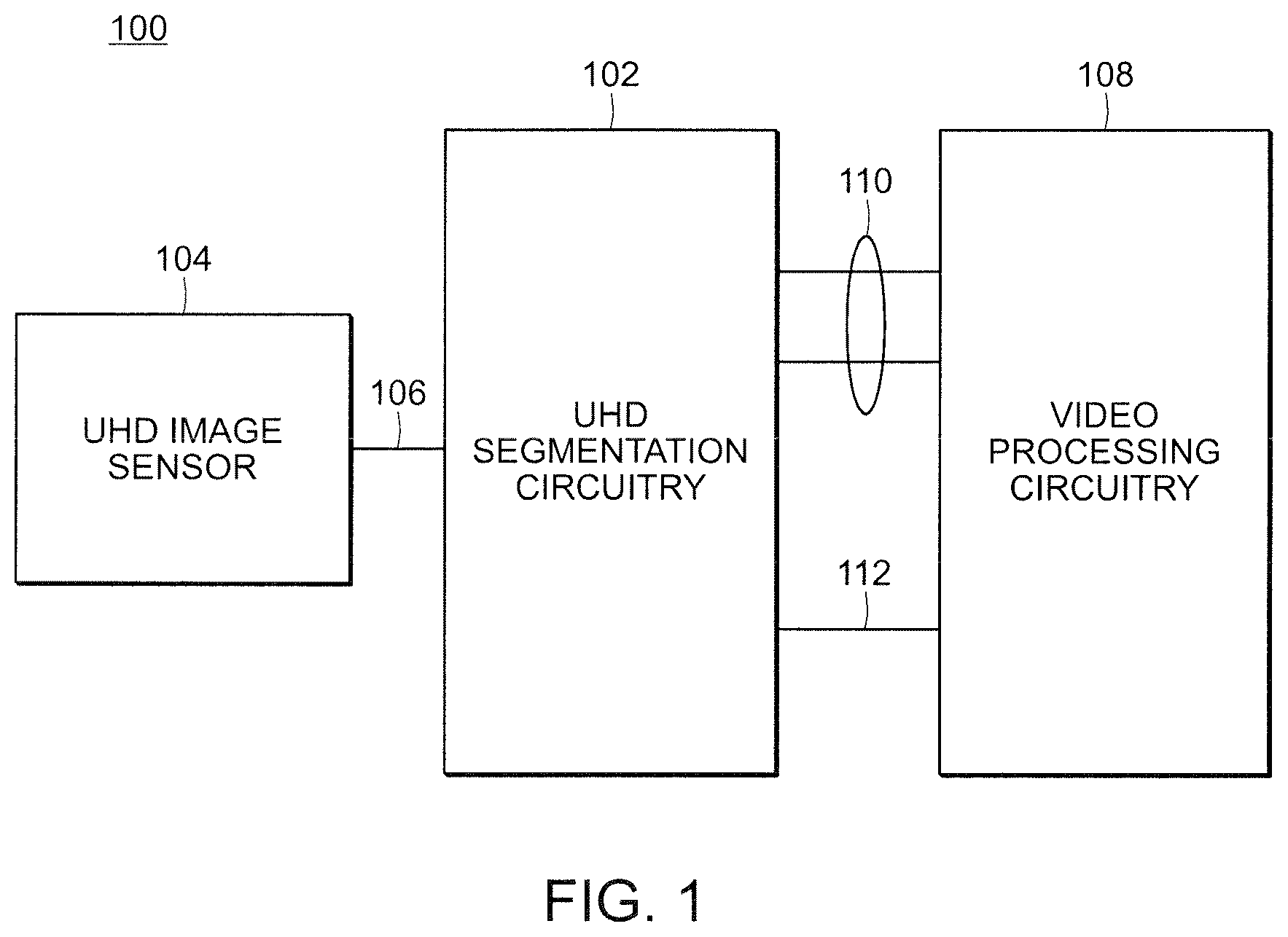 Patent US12568183 Figure 1 – Transporting ultra-high definition video from multiple sources
