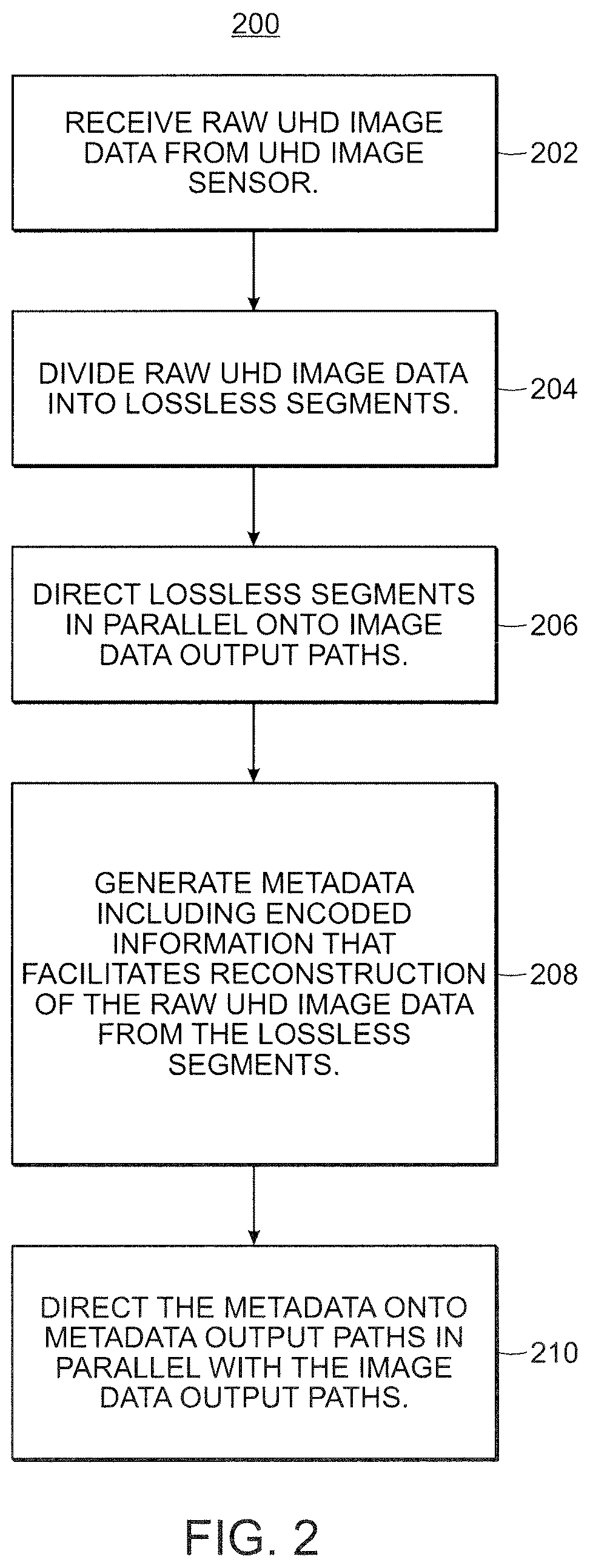 Patent US12568183 Figure 2 – Transporting ultra-high definition video from multiple sources