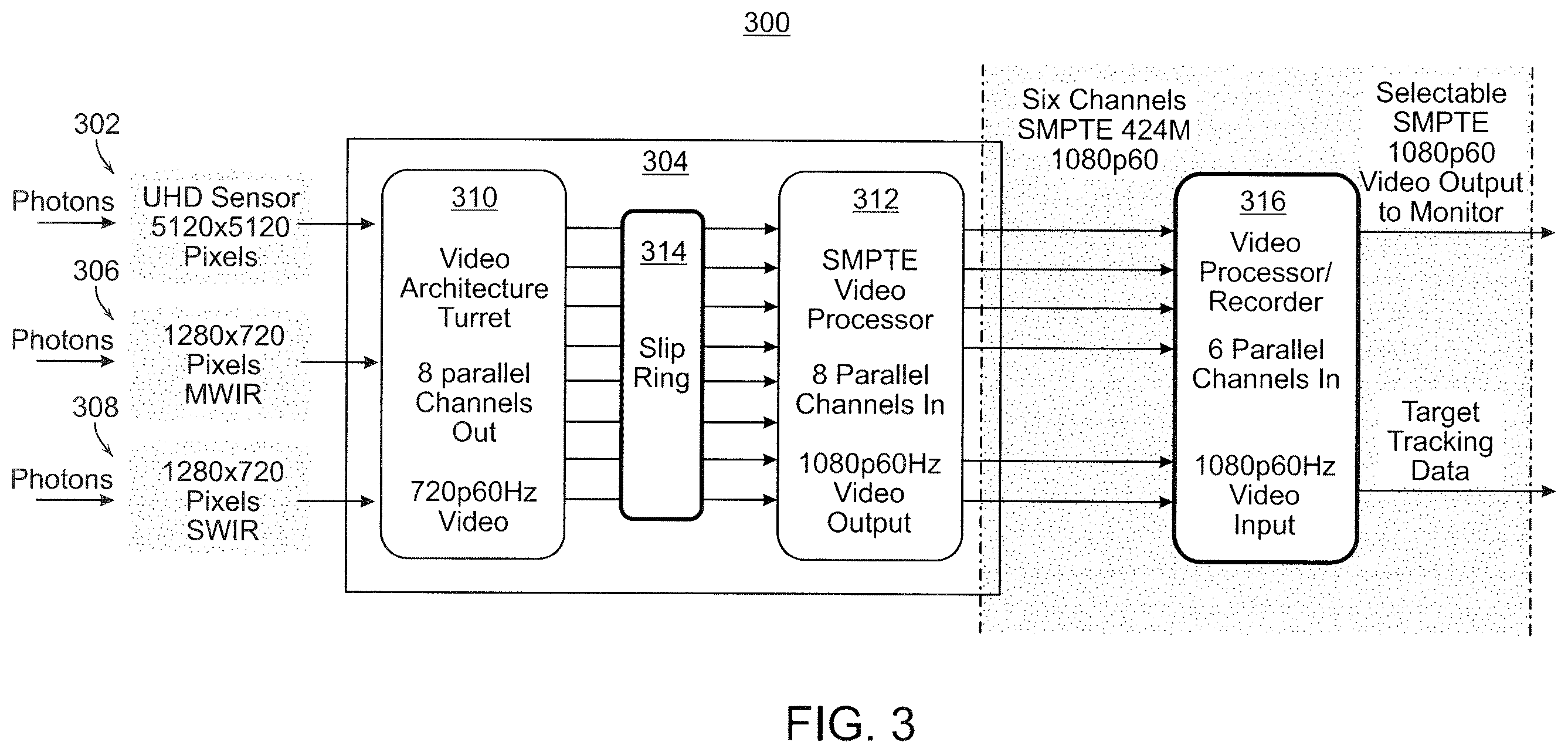 Patent US12568183 Figure 3 – Transporting ultra-high definition video from multiple sources