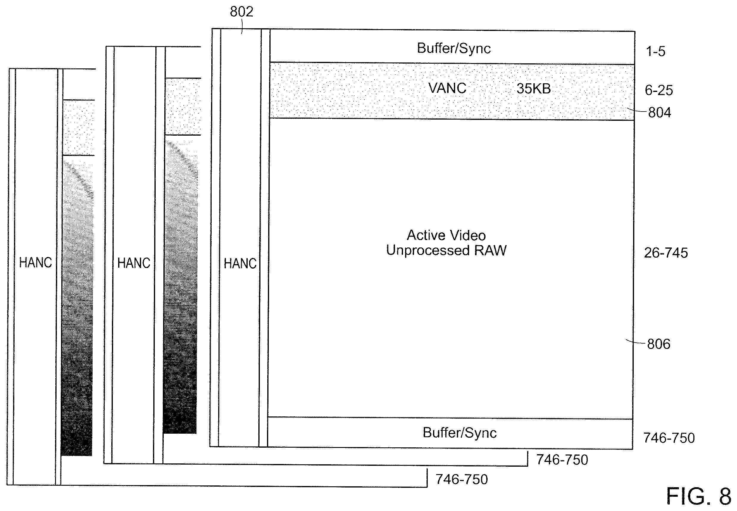 Patent US12568183 Figure 8 – Transporting ultra-high definition video from multiple sources