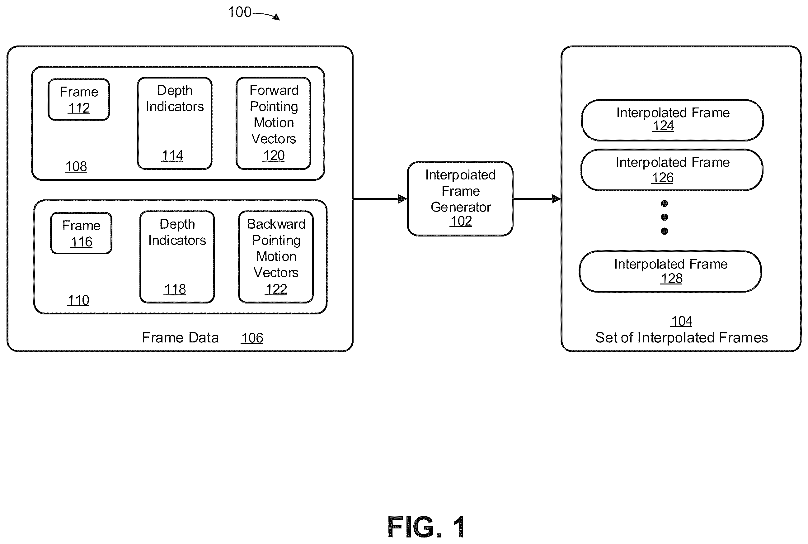 Patent US12568184 Figure 1 – Techniques to generate interpolated video frames