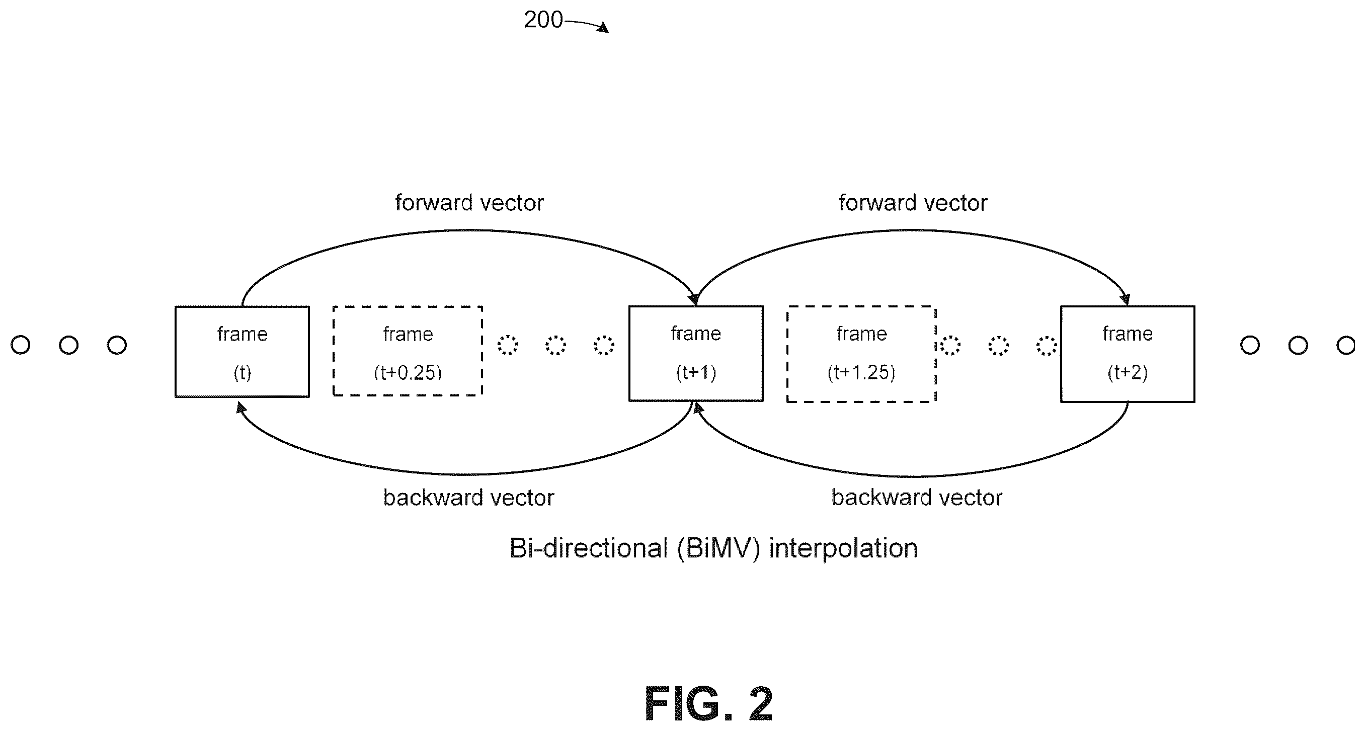 Patent US12568184 Figure 2 – Techniques to generate interpolated video frames
