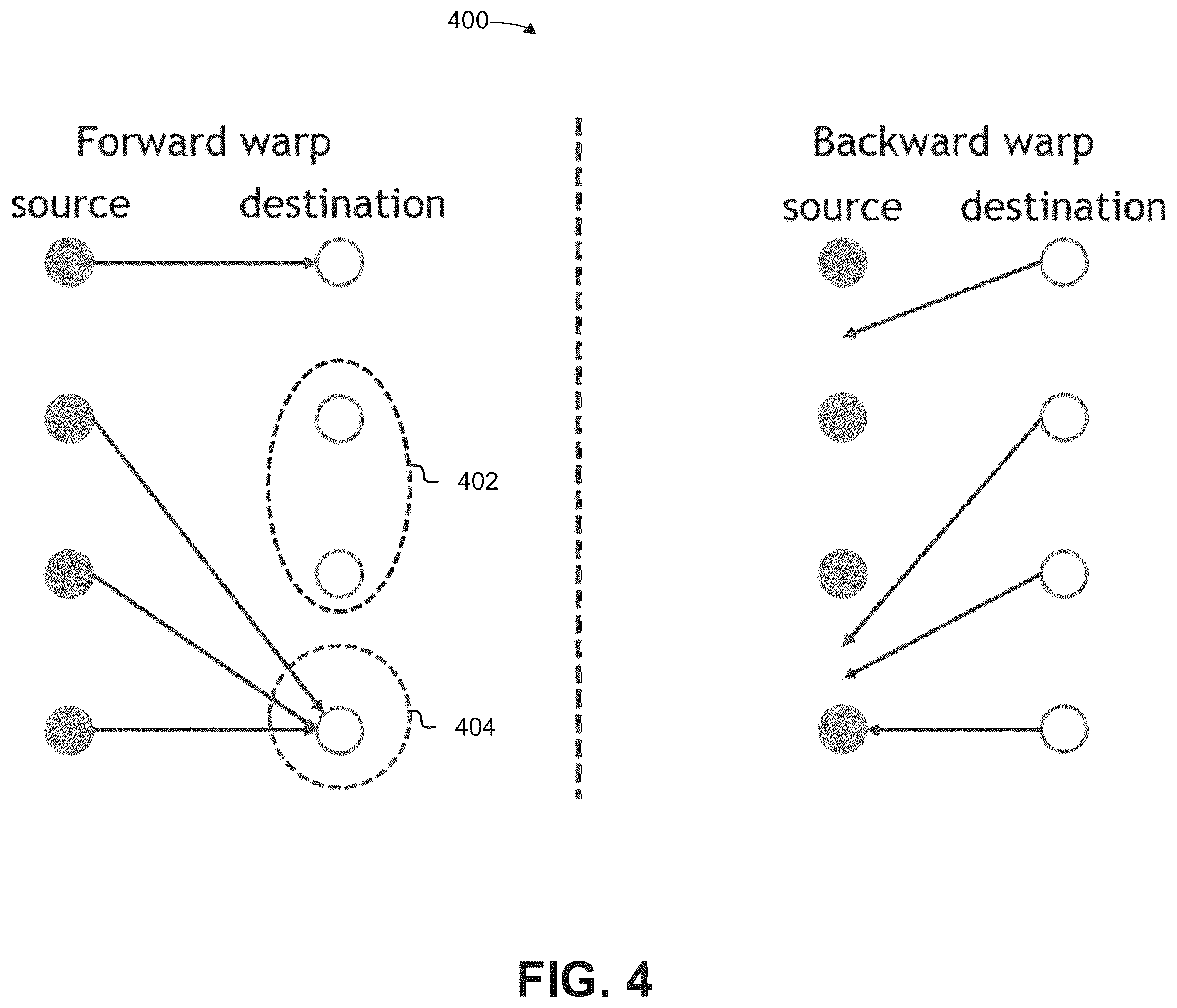 Patent US12568184 Figure 4 – Techniques to generate interpolated video frames