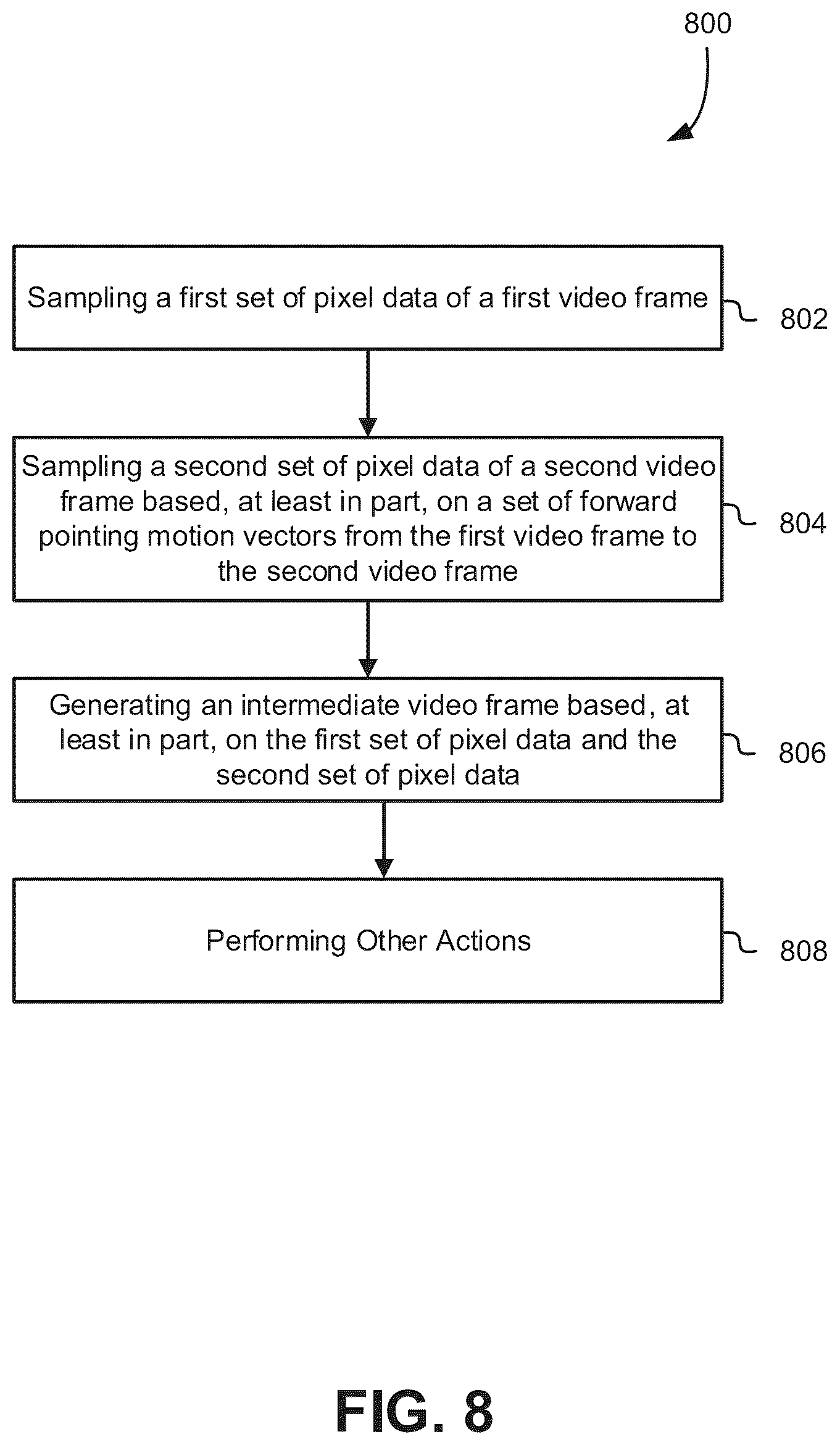 Patent US12568184 Figure 8 – Techniques to generate interpolated video frames