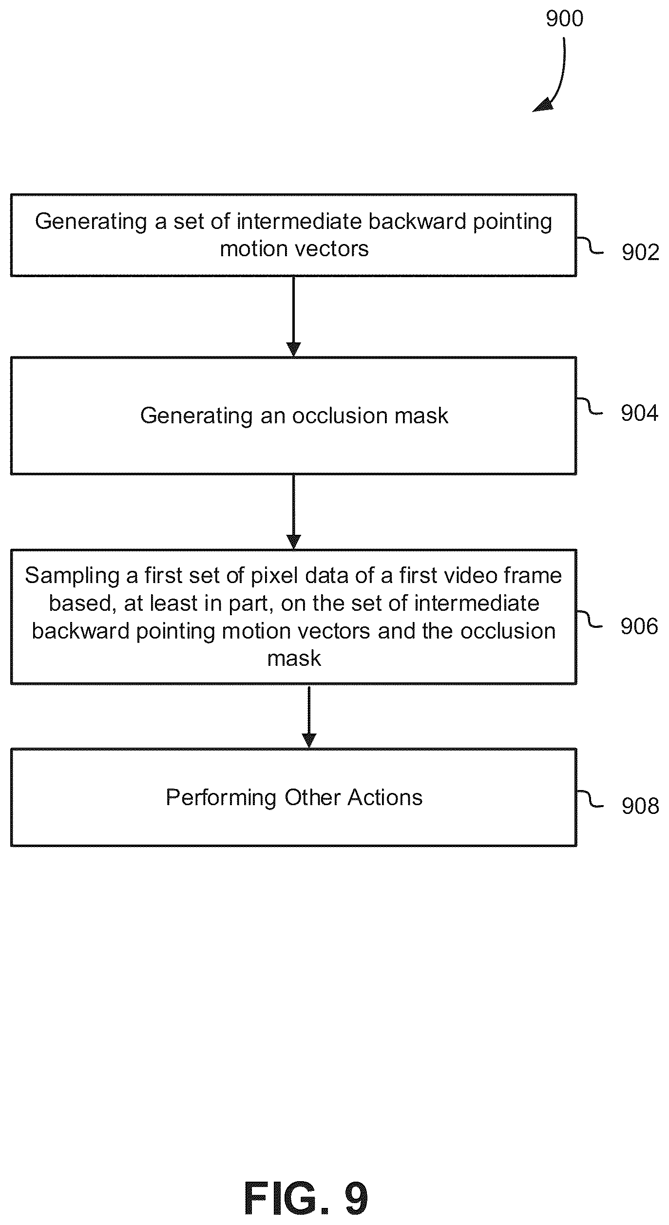 Patent US12568184 Figure 9 – Techniques to generate interpolated video frames