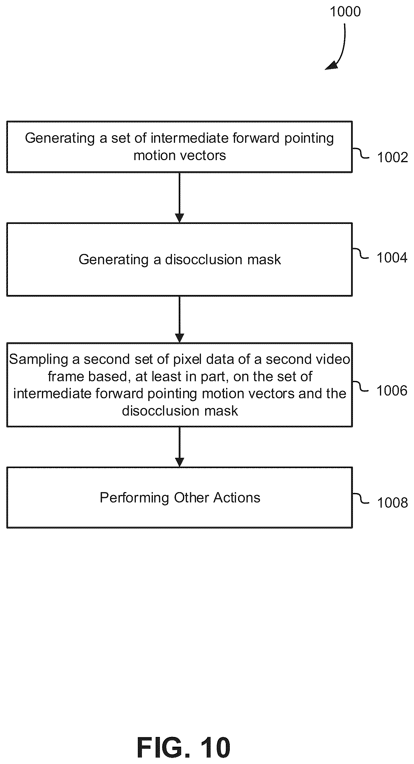 Patent US12568184 Figure 10 – Techniques to generate interpolated video frames