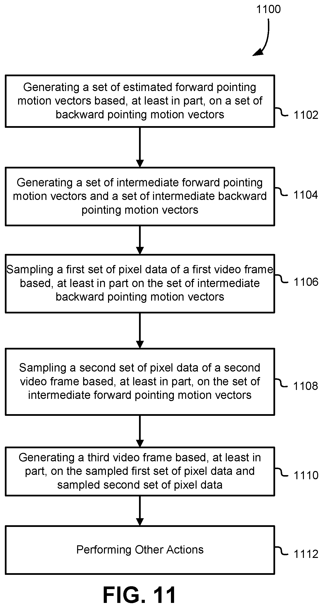 Patent US12568184 Figure 11 – Techniques to generate interpolated video frames