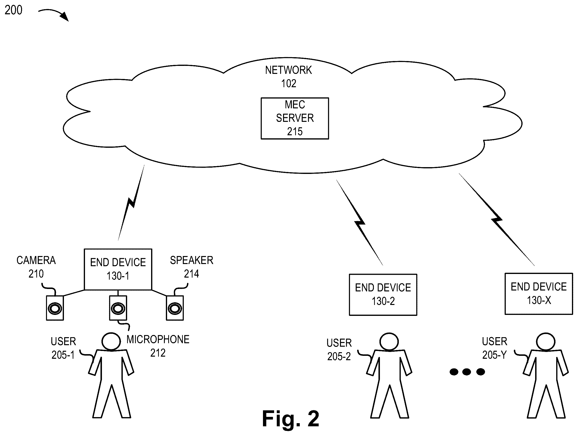 Patent US12568186 Figure 2 – Systems and methods for video-based collaboration interface
