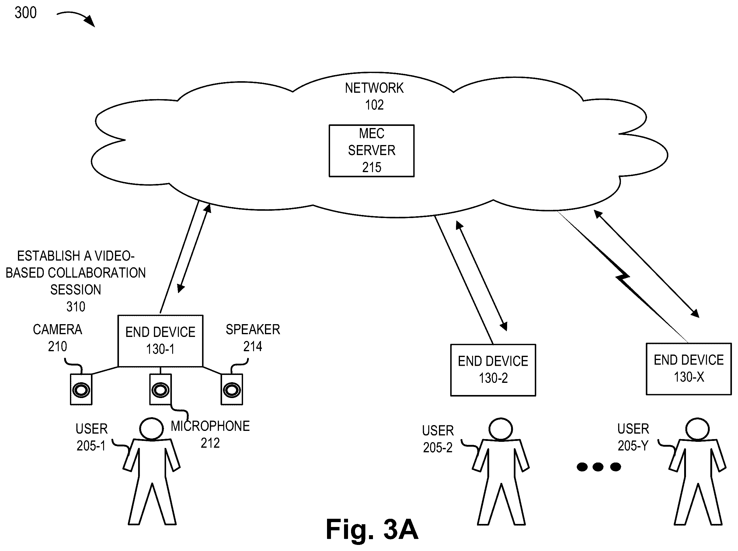 Patent US12568186 Figure 3 – Systems and methods for video-based collaboration interface