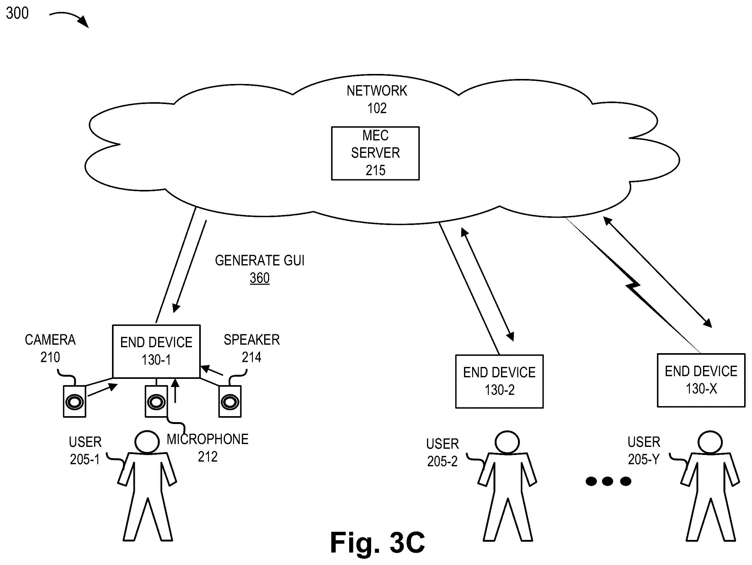 Patent US12568186 Figure 5 – Systems and methods for video-based collaboration interface