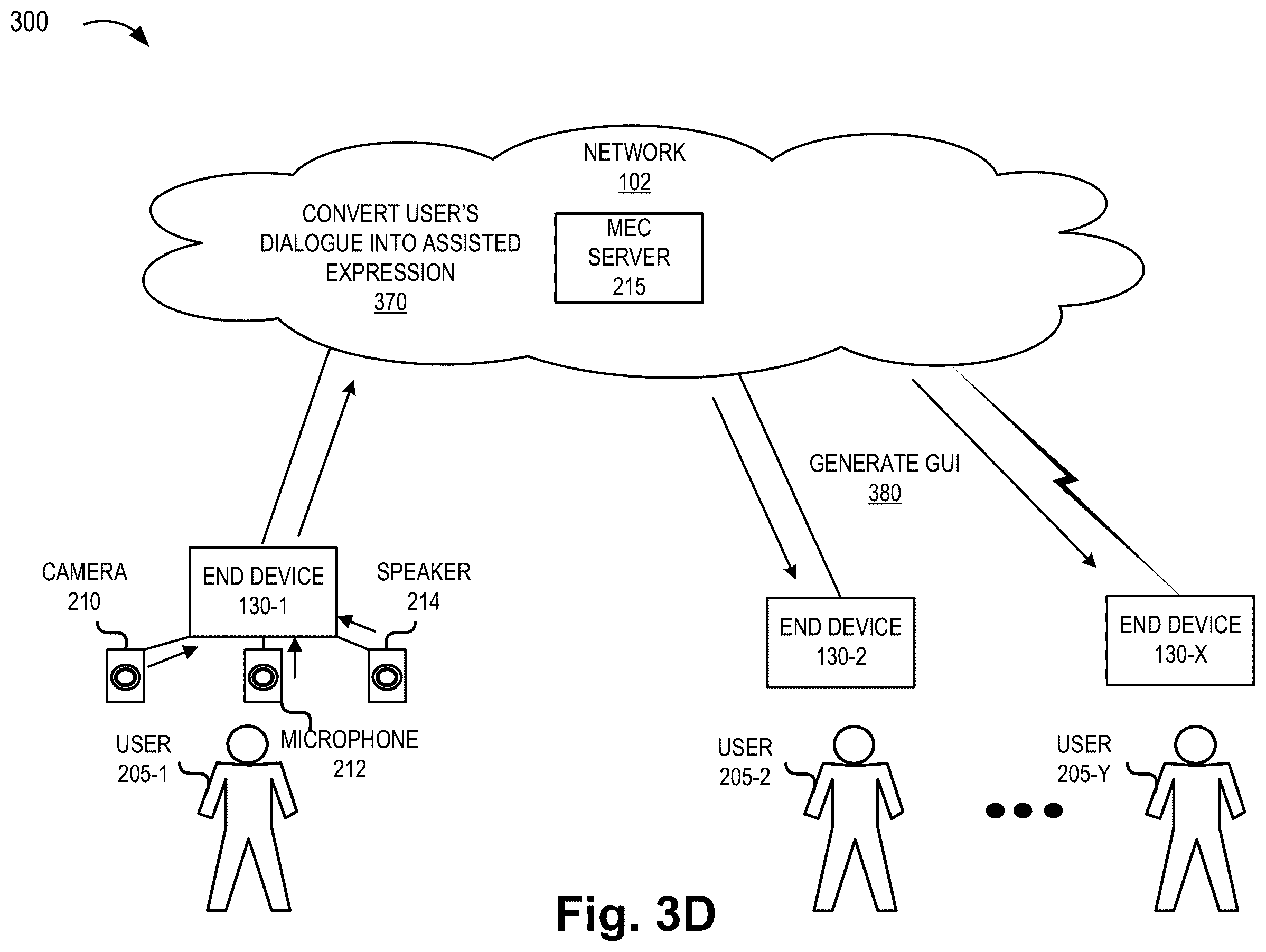 Patent US12568186 Figure 6 – Systems and methods for video-based collaboration interface