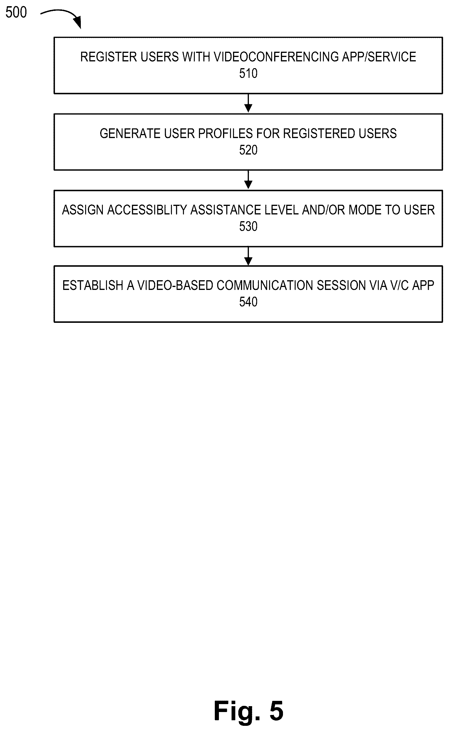 Patent US12568186 Figure 8 – Systems and methods for video-based collaboration interface