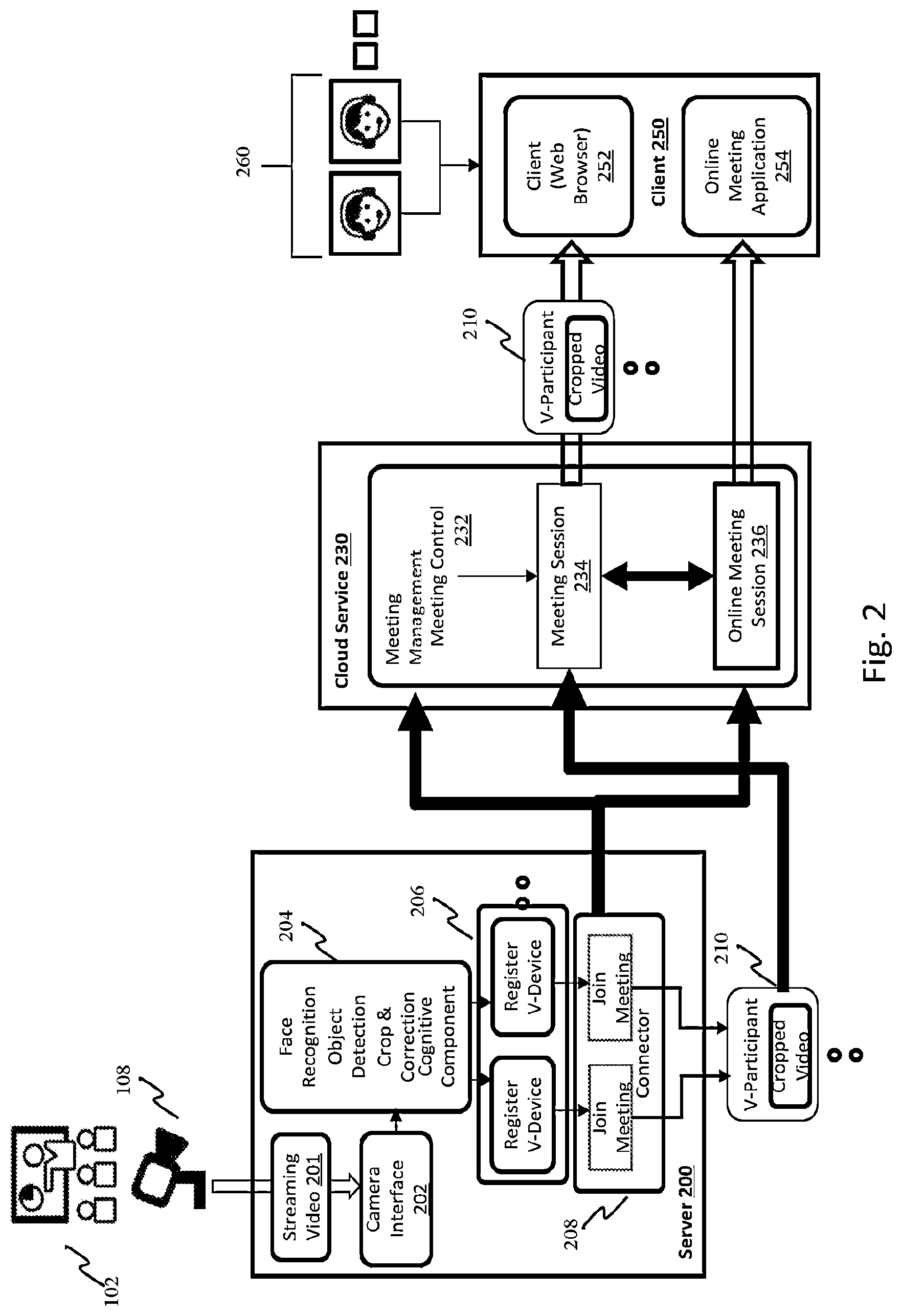 Patent US12568187 Figure 2 – System and method for augmented views in an online meeting