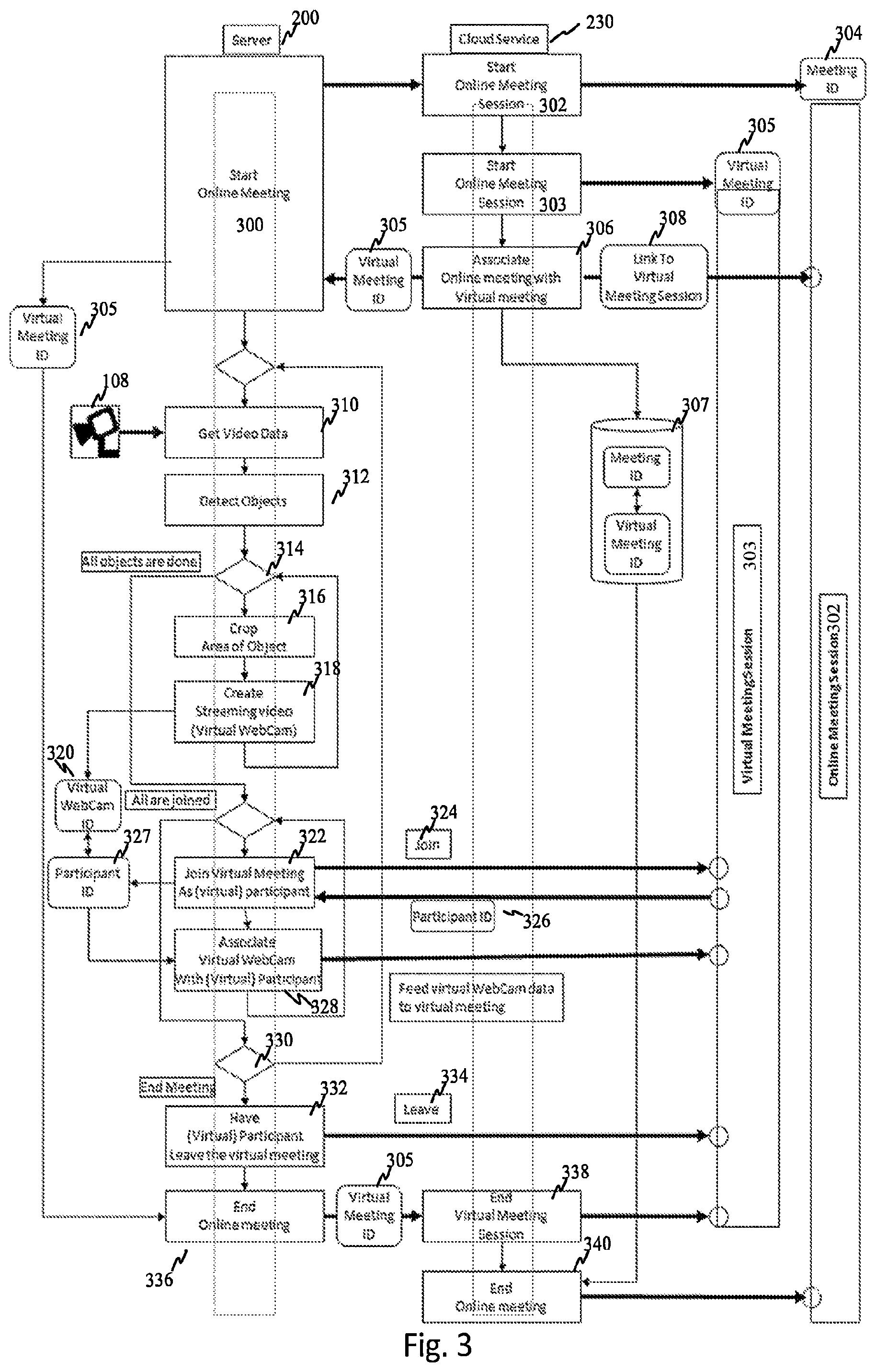 Patent US12568187 Figure 3 – System and method for augmented views in an online meeting