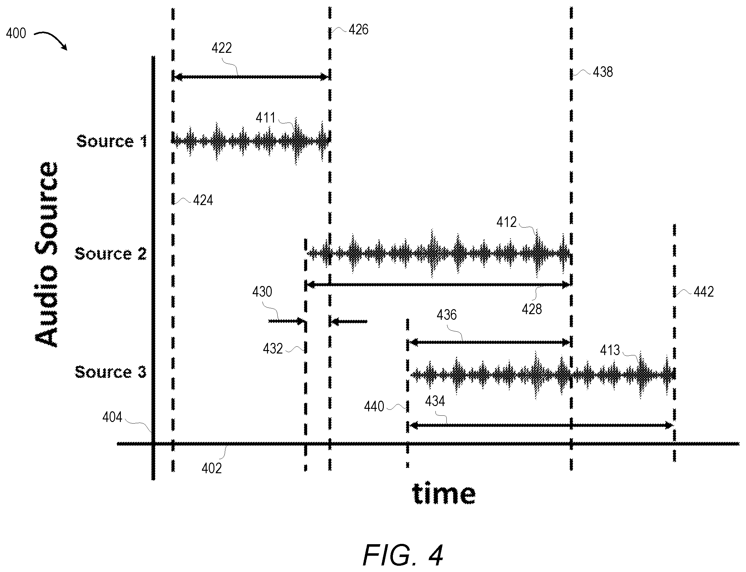 Patent US12568188 Figure 7 – Conference calling with dynamic surfacing of transcripts for overlapping audio communication