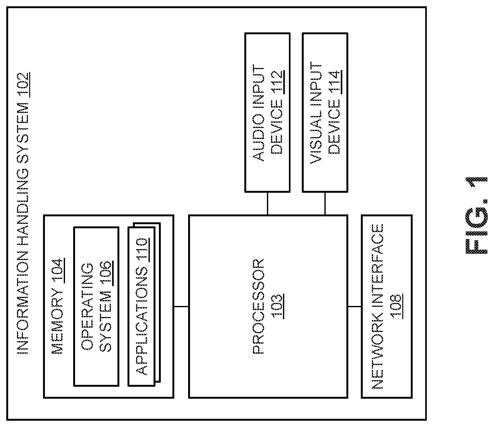Patent US12568190 Figure 1 – Trusted conference system with user context detection