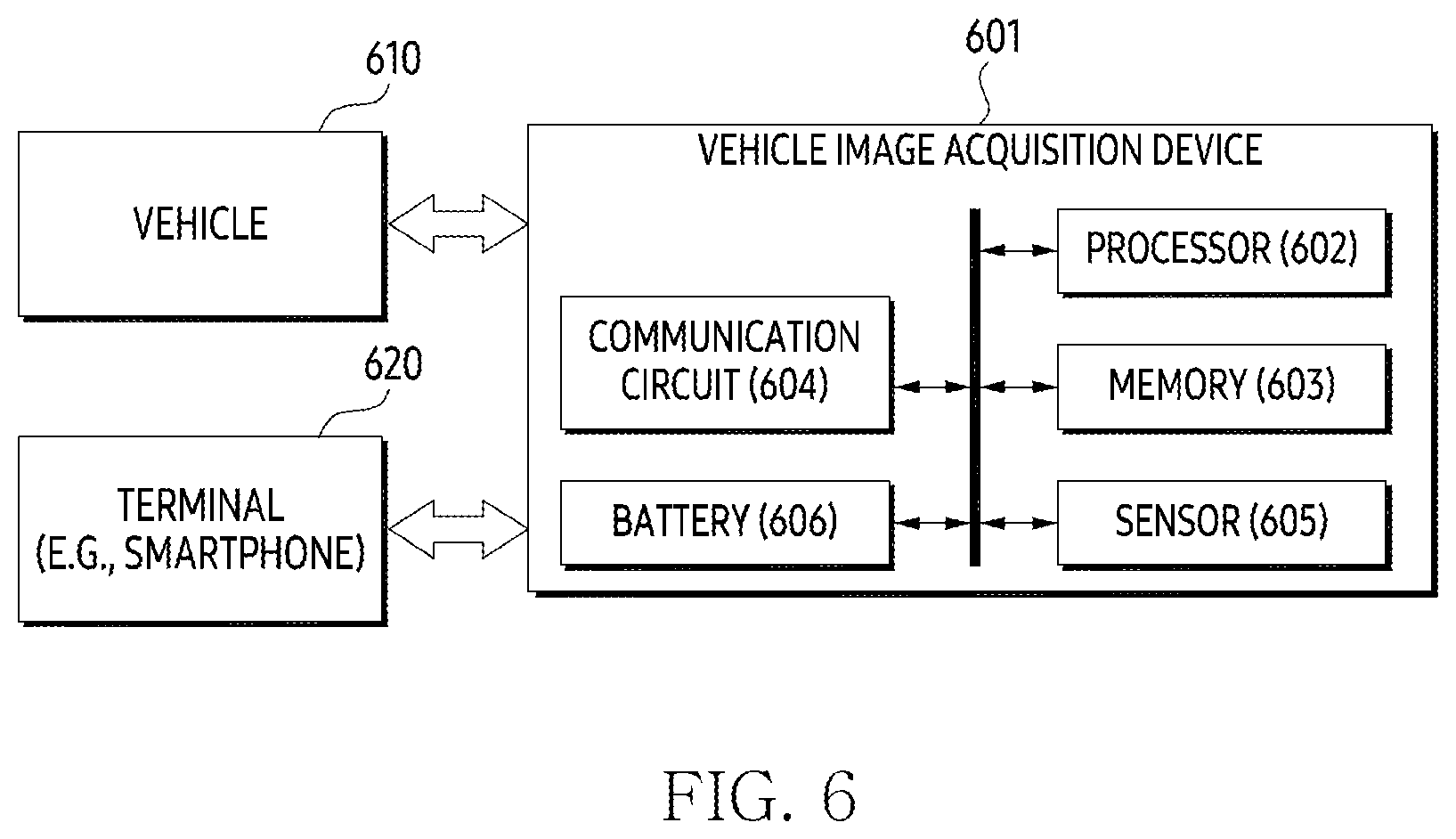 Patent US12568191 Figure 6 – Electronic device and method for processing data received from in-vehicle electronic device