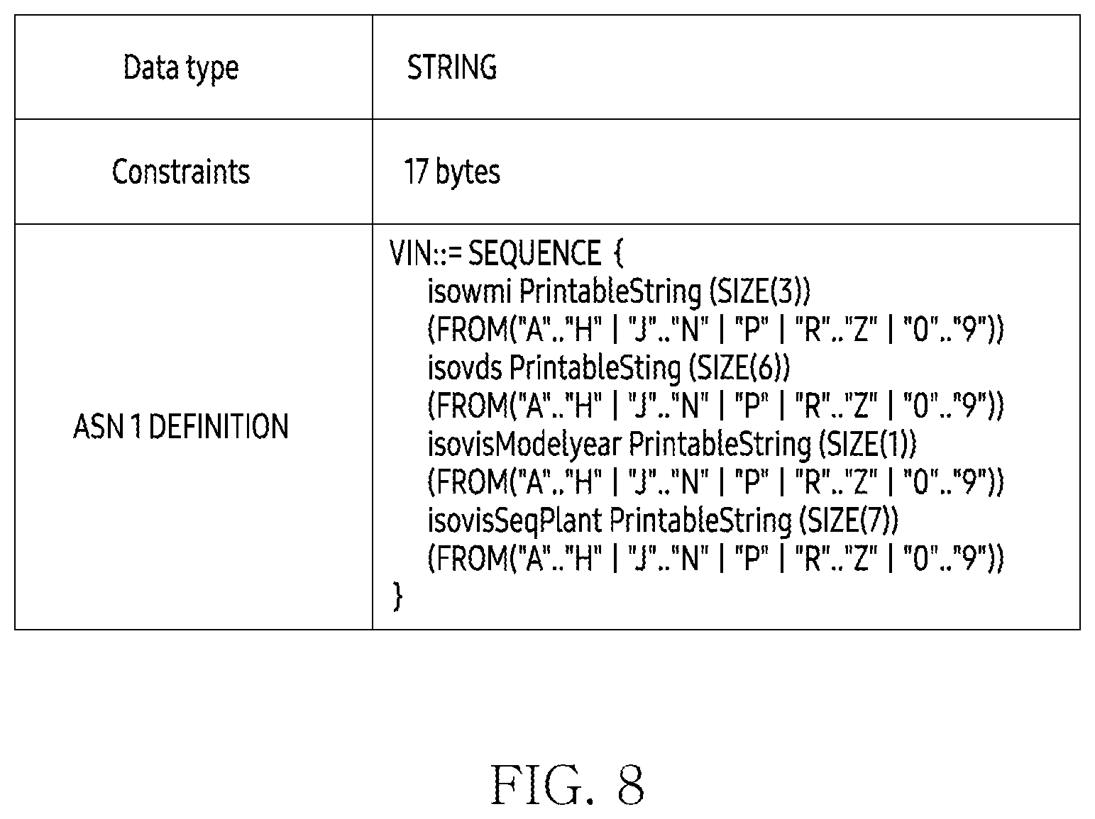 Patent US12568191 Figure 8 – Electronic device and method for processing data received from in-vehicle electronic device