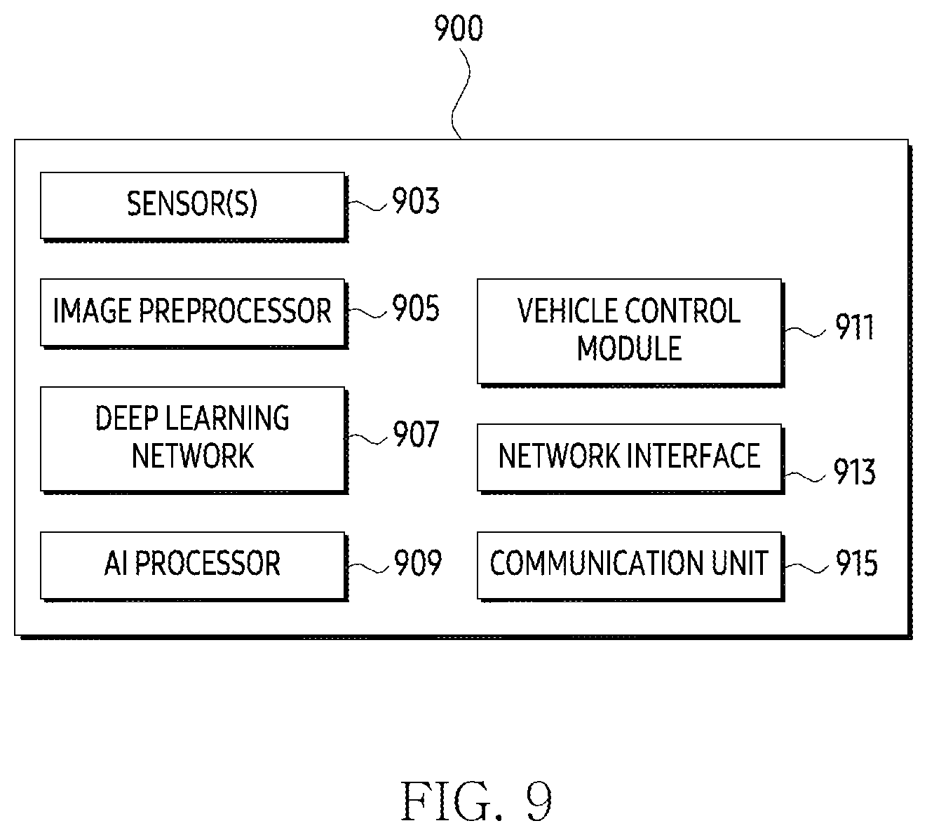 Patent US12568191 Figure 9 – Electronic device and method for processing data received from in-vehicle electronic device