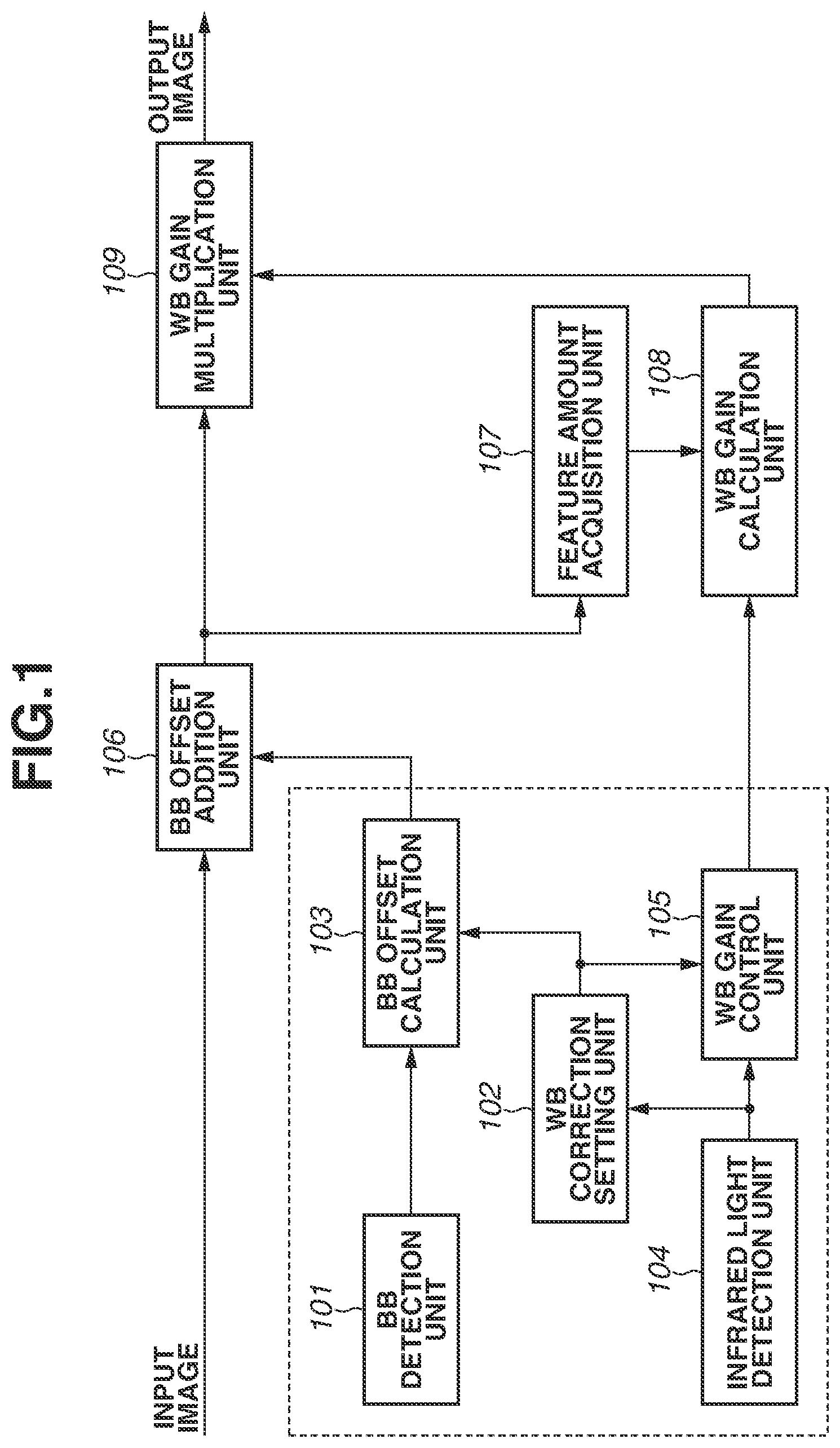 Patent US12568192 Figure 1 – Image processing apparatus, method, and storage medium