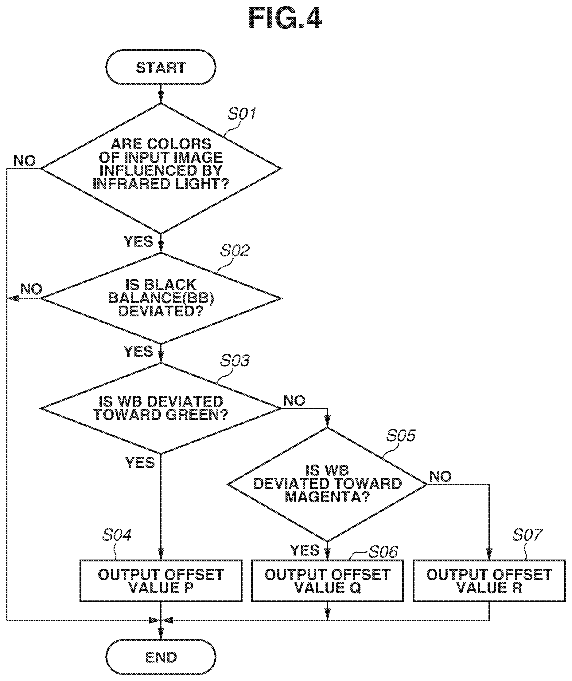 Patent US12568192 Figure 4 – Image processing apparatus, method, and storage medium