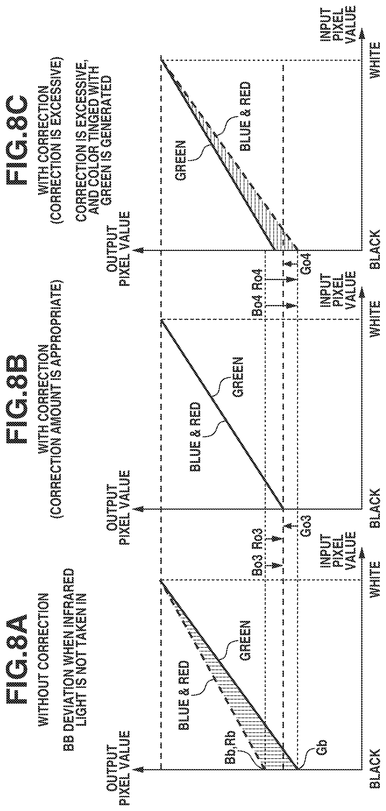 Patent US12568192 Figure 8 – Image processing apparatus, method, and storage medium