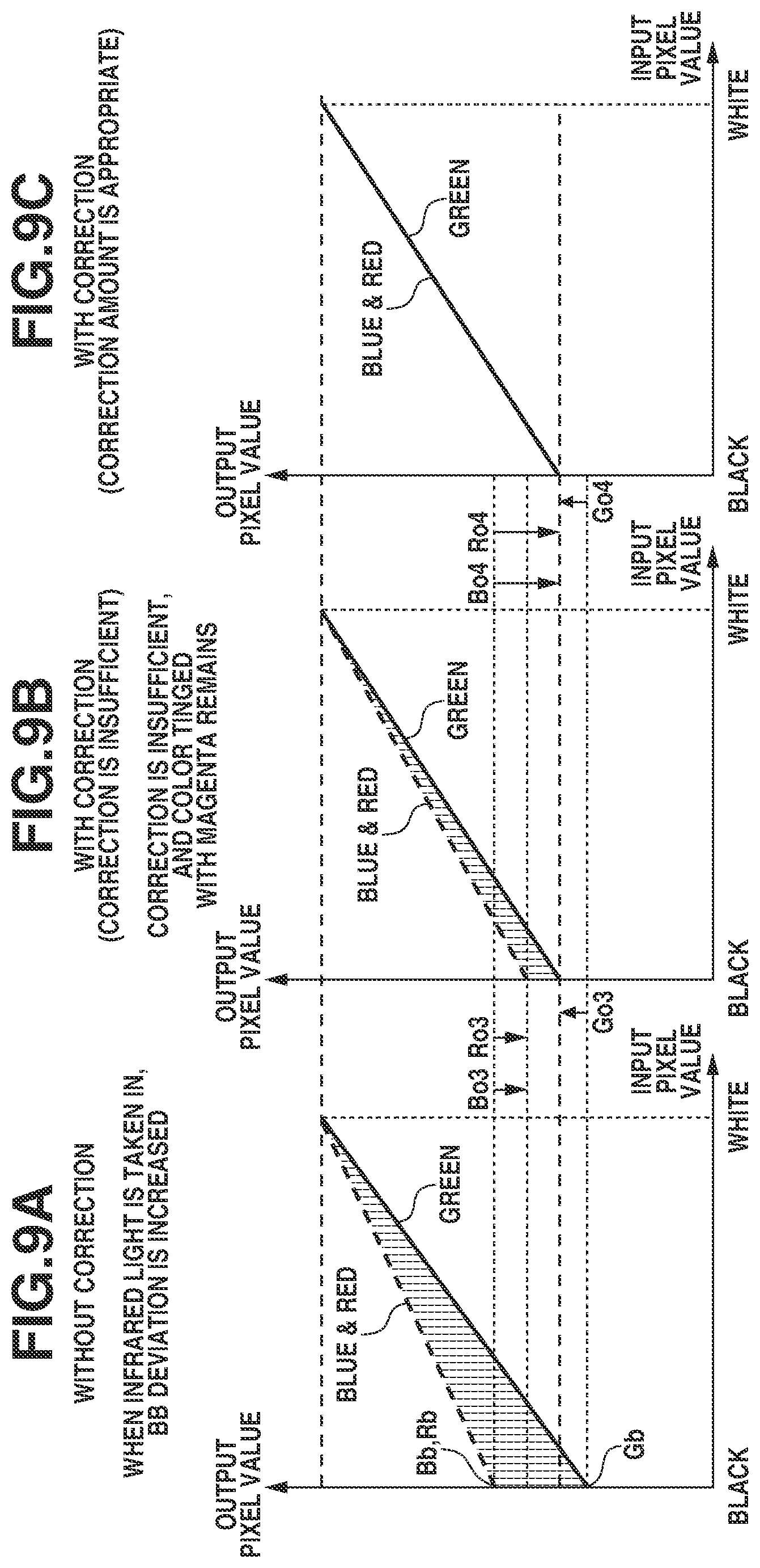 Patent US12568192 Figure 9 – Image processing apparatus, method, and storage medium