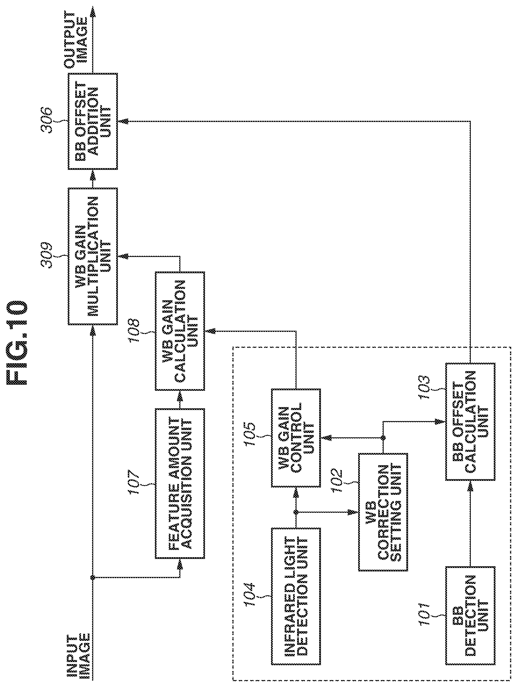 Patent US12568192 Figure 10 – Image processing apparatus, method, and storage medium
