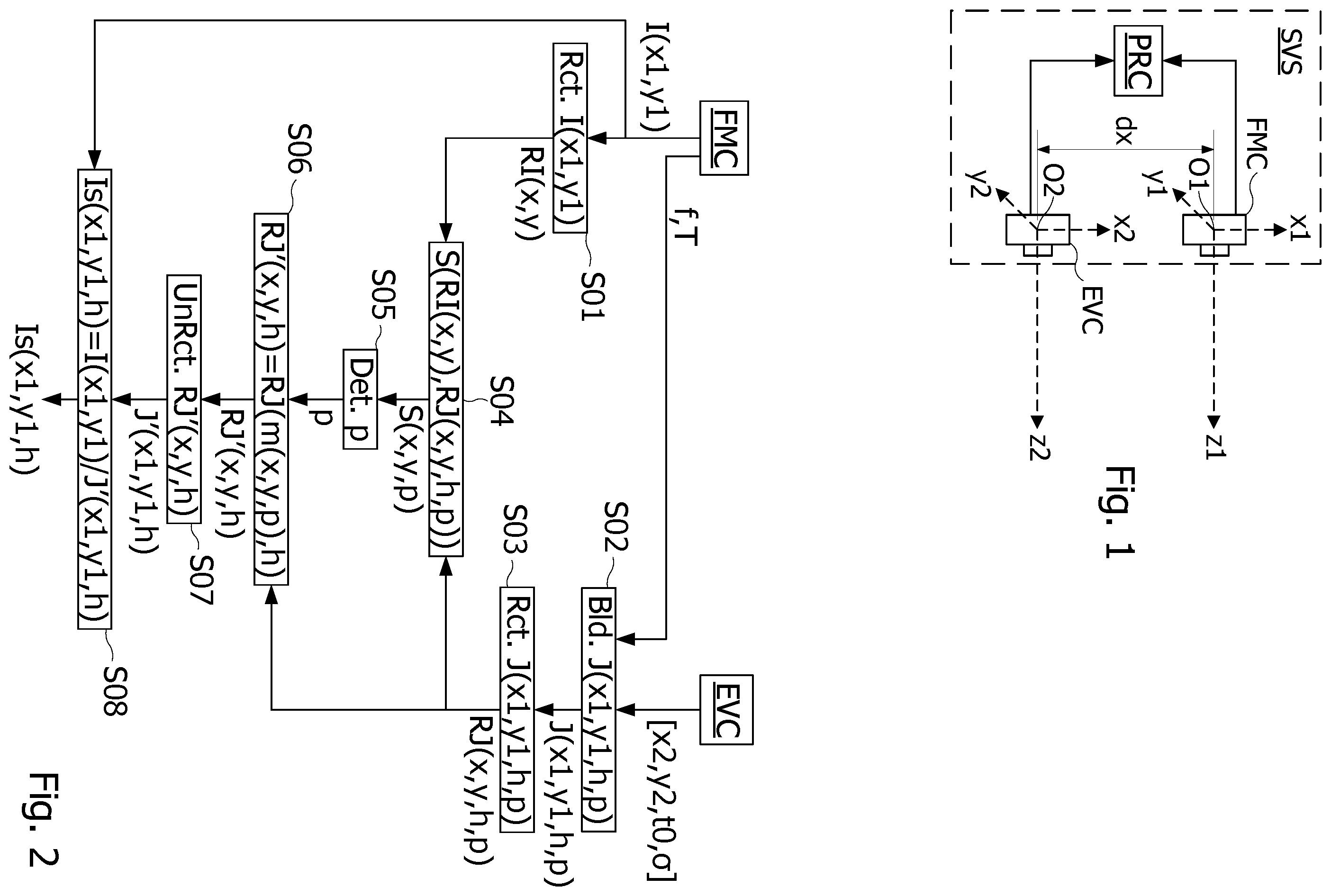 Patent US12568193 Figure 1 – Method of pixel-by-pixel registration of an event camera to a frame camera