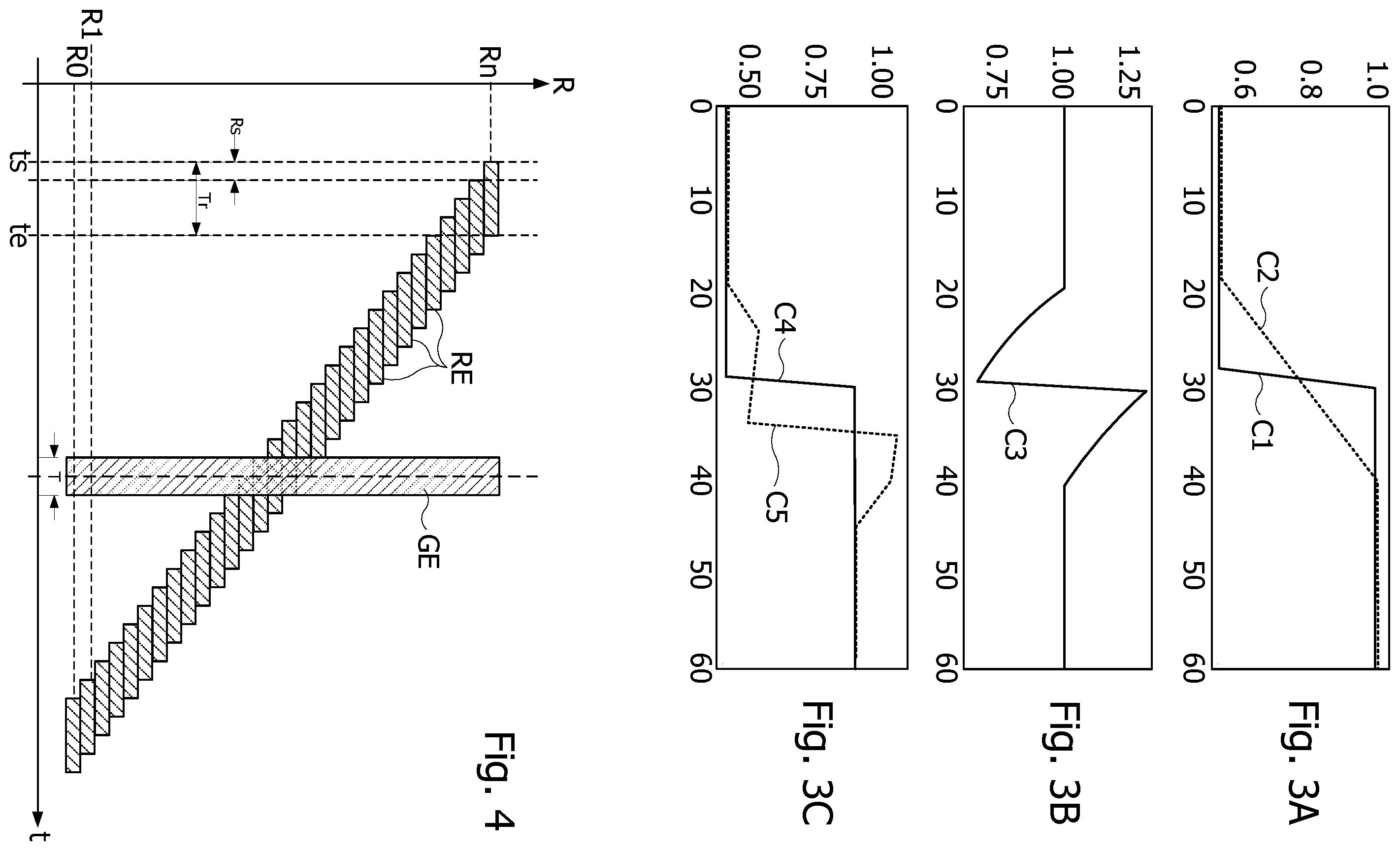 Patent US12568193 Figure 2 – Method of pixel-by-pixel registration of an event camera to a frame camera