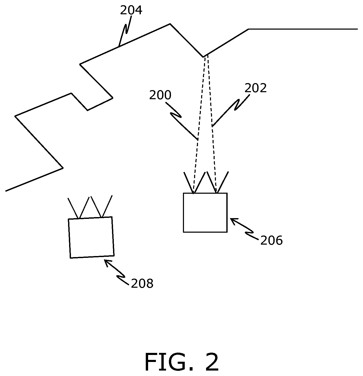 Patent US12568194 Figure 2 – Gaze and depth based camera focusing
