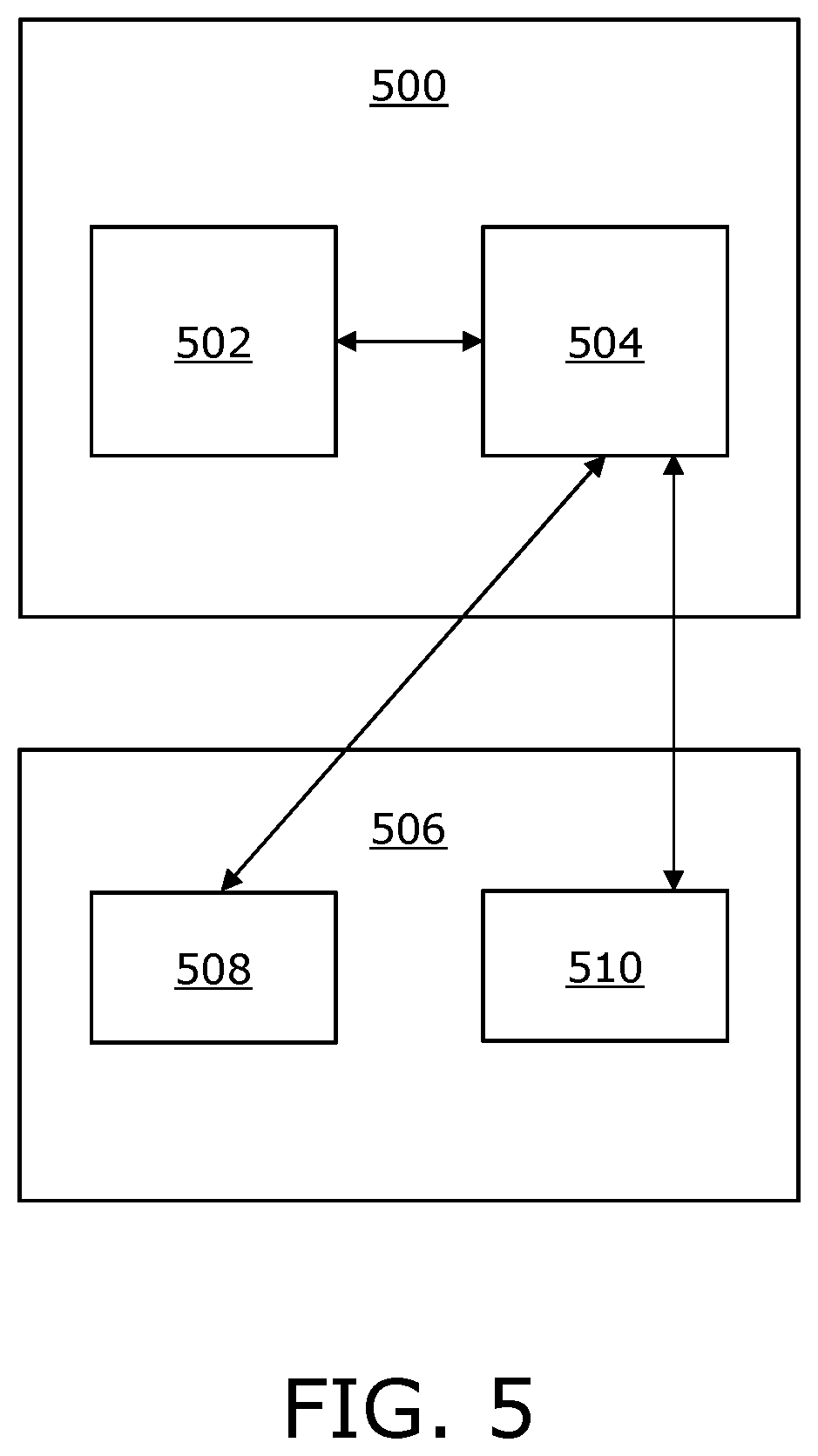 Patent US12568194 Figure 4 – Gaze and depth based camera focusing