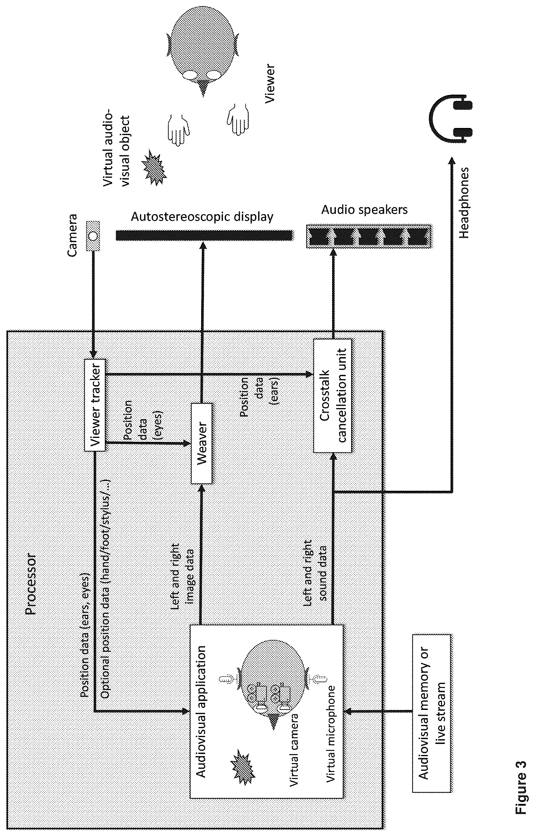 Patent US12568196 Figure 2 – Autostereoscopic display device presenting 3D-view and 3D-sound