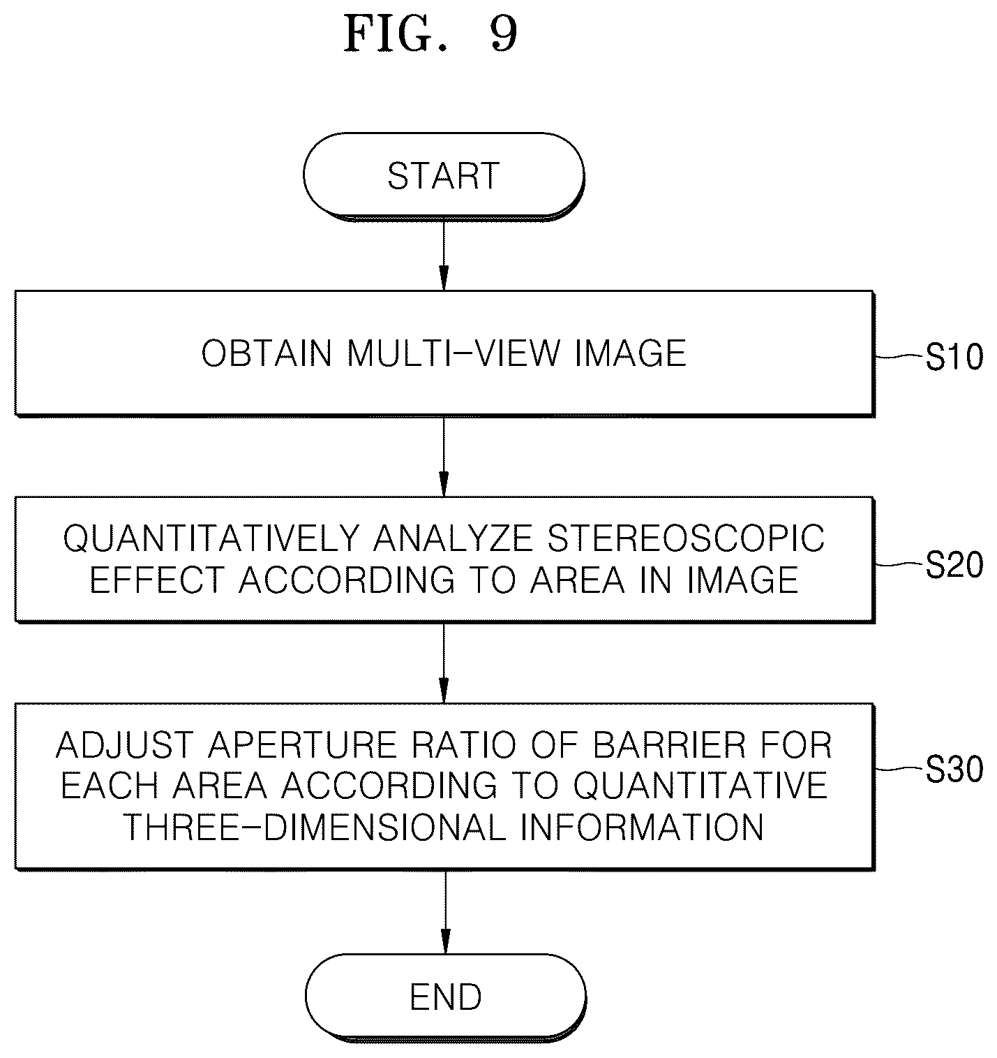 Patent US12568197 Figure 9 – Light field display apparatus