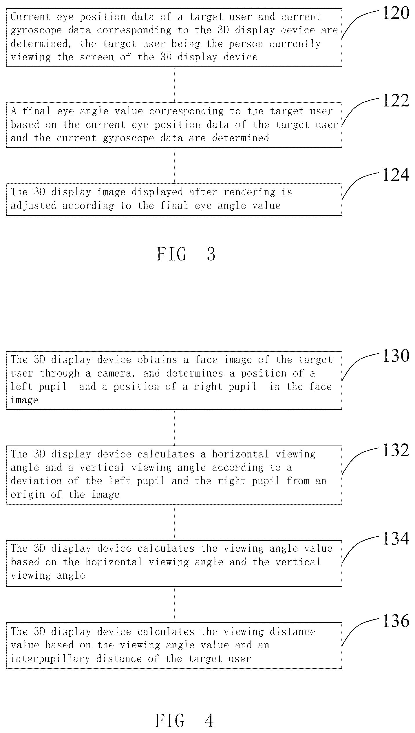 Patent US12568198 Figure 3 – 3D display method and 3D display device