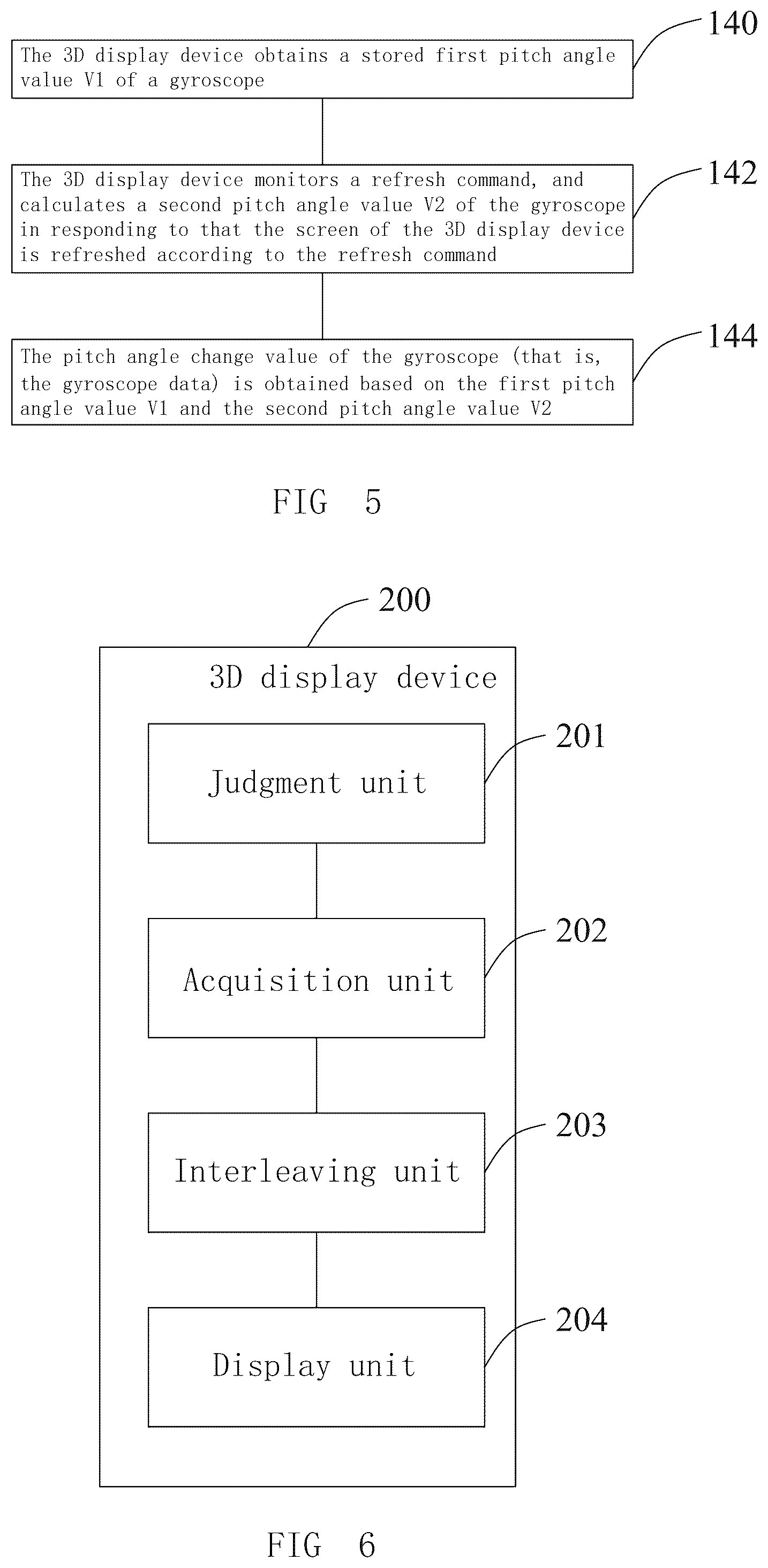 Patent US12568198 Figure 4 – 3D display method and 3D display device