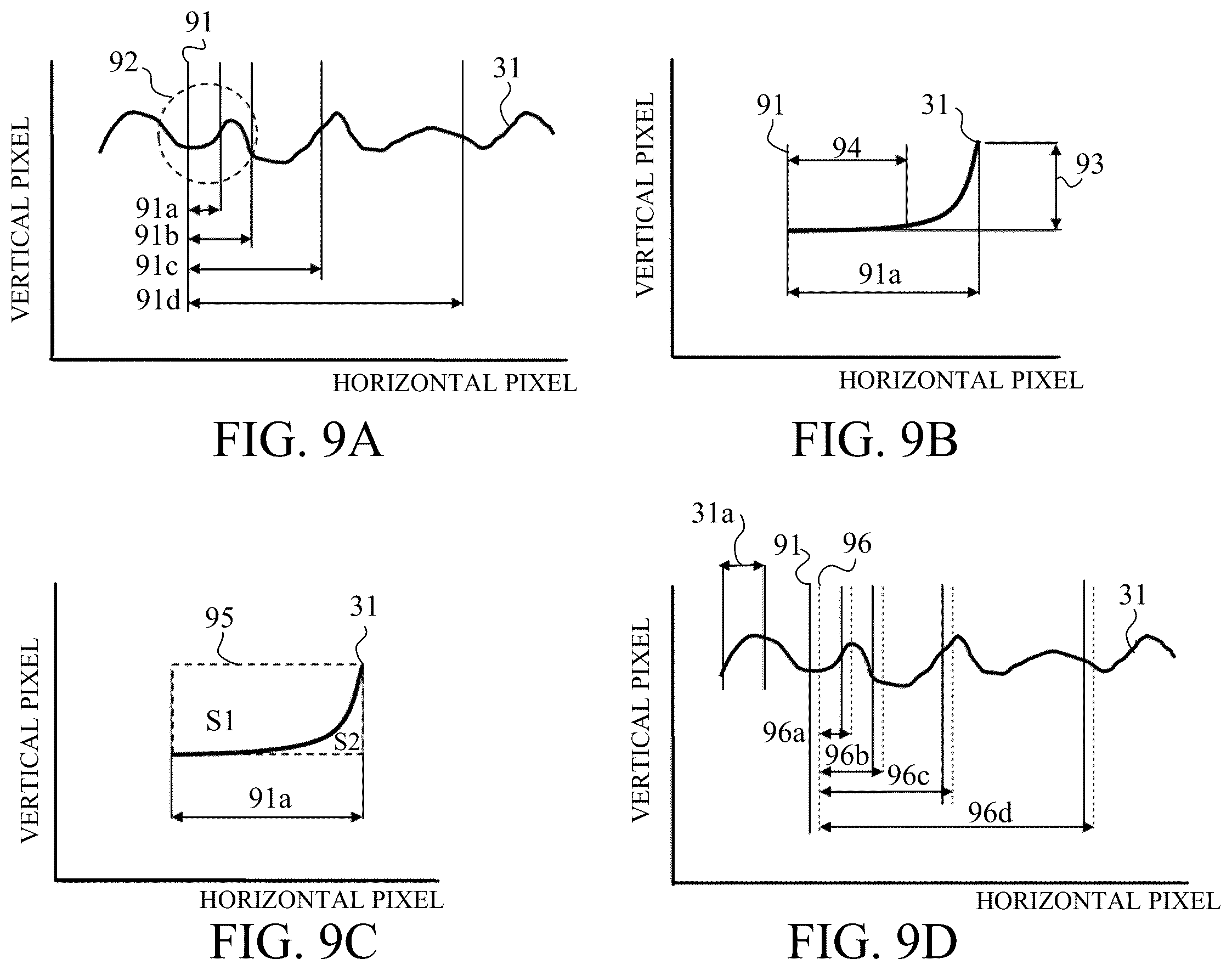 Patent US12568200 Figure 6 – Handheld blur evaluating apparatus, handheld blur evaluating method, manufacturing method of imaging unit, and storage medium